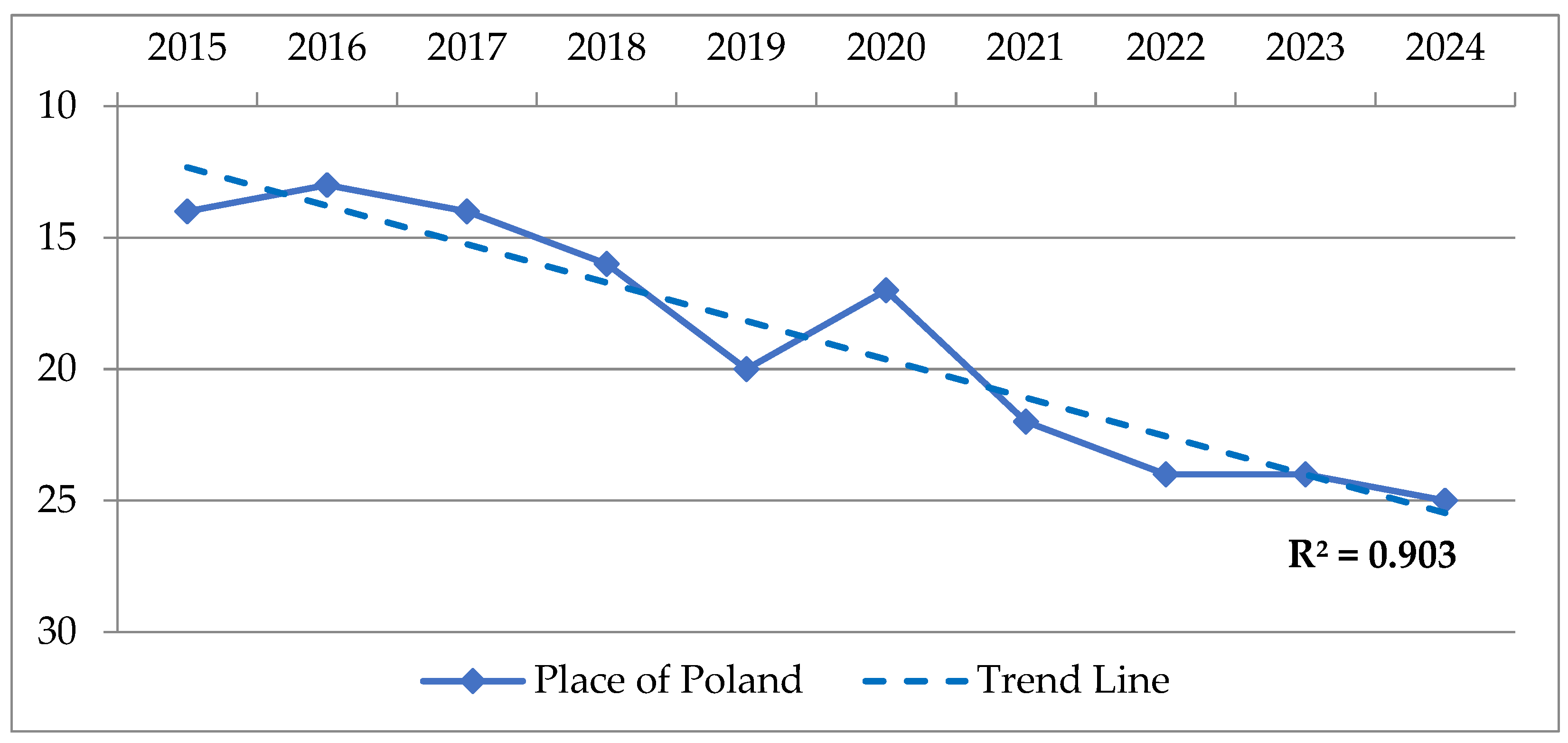 Sustainability 16 09668 g002