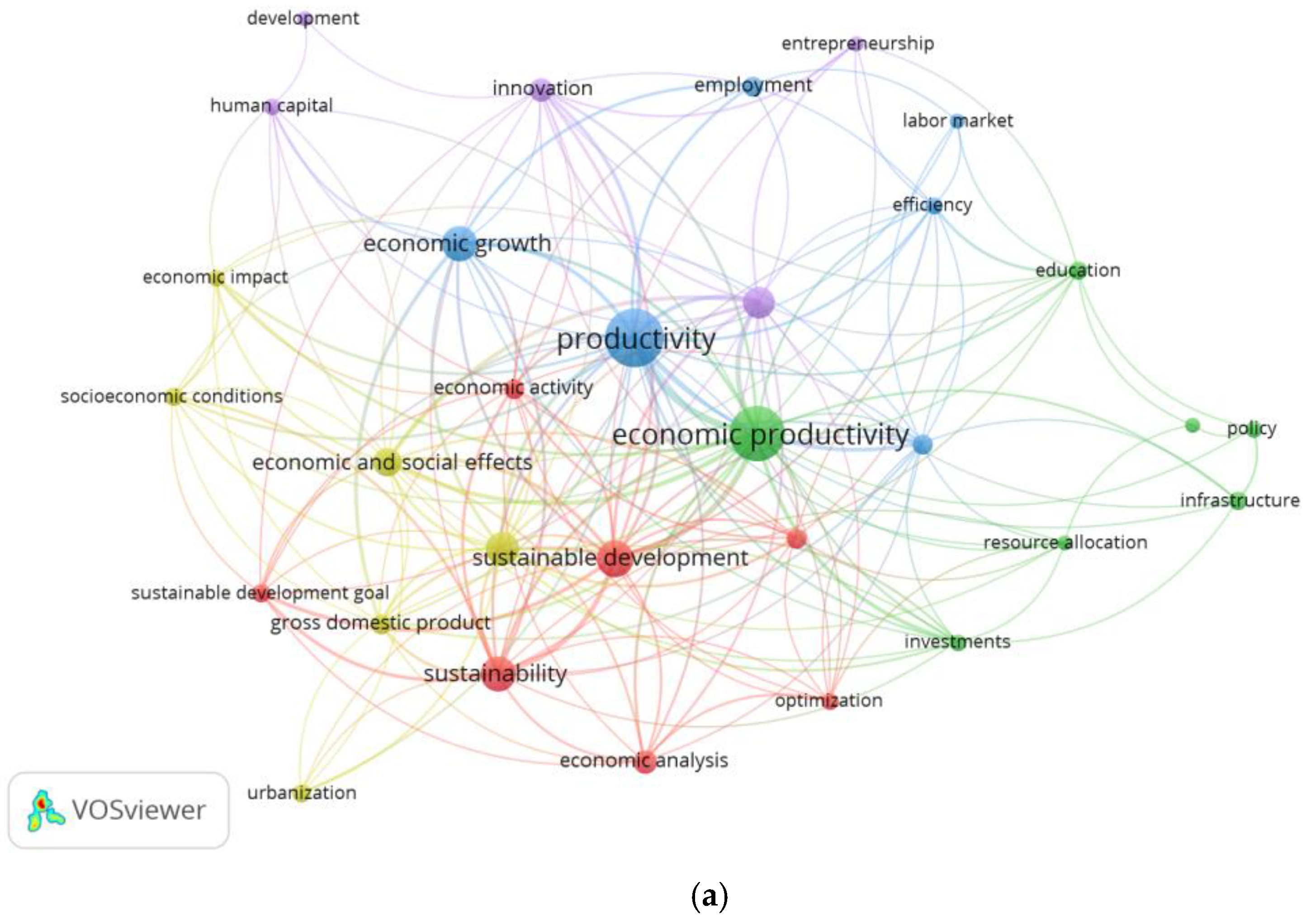 Sustainability 16 09668 g004a