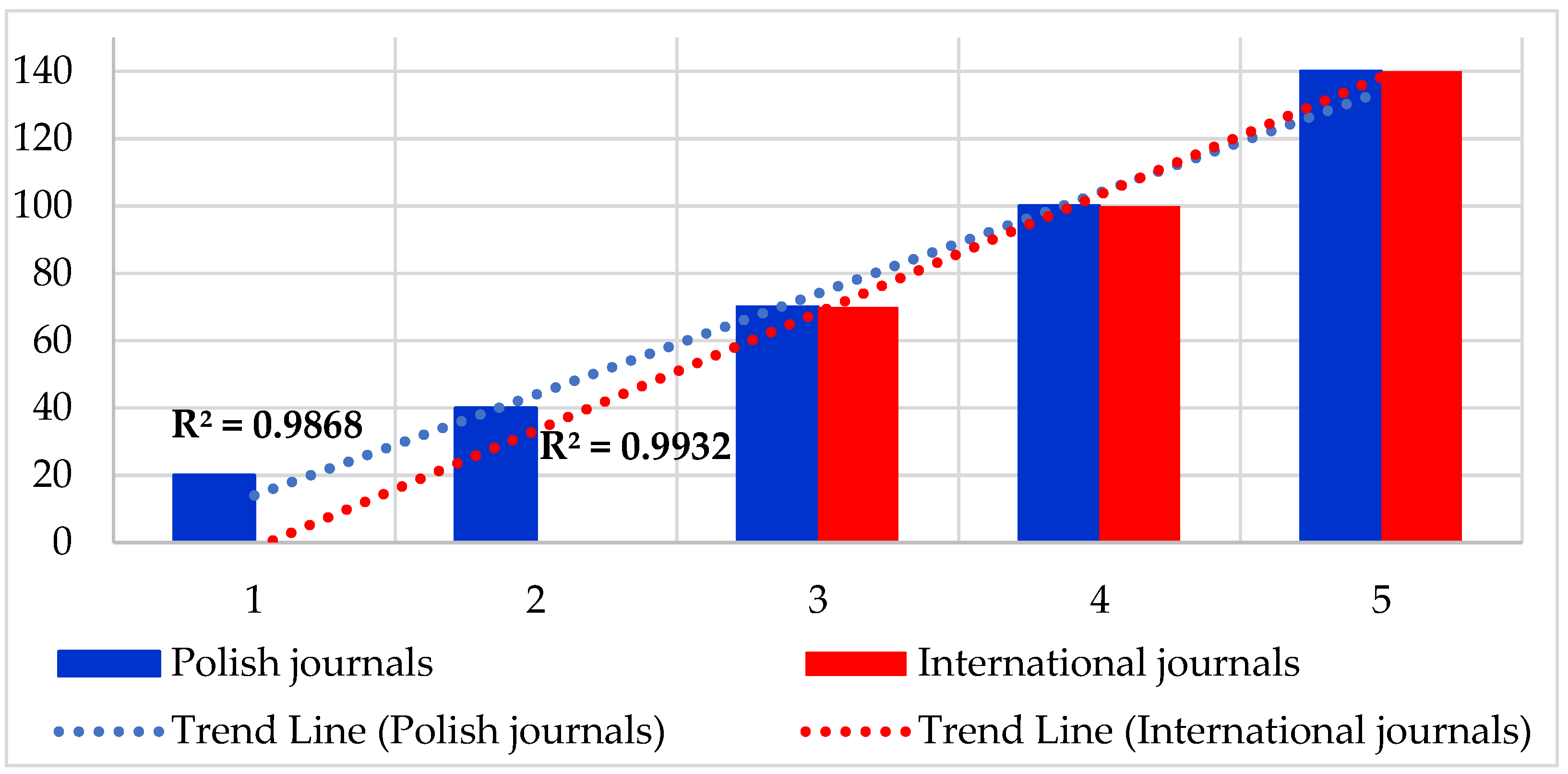 Sustainability 16 09668 g008