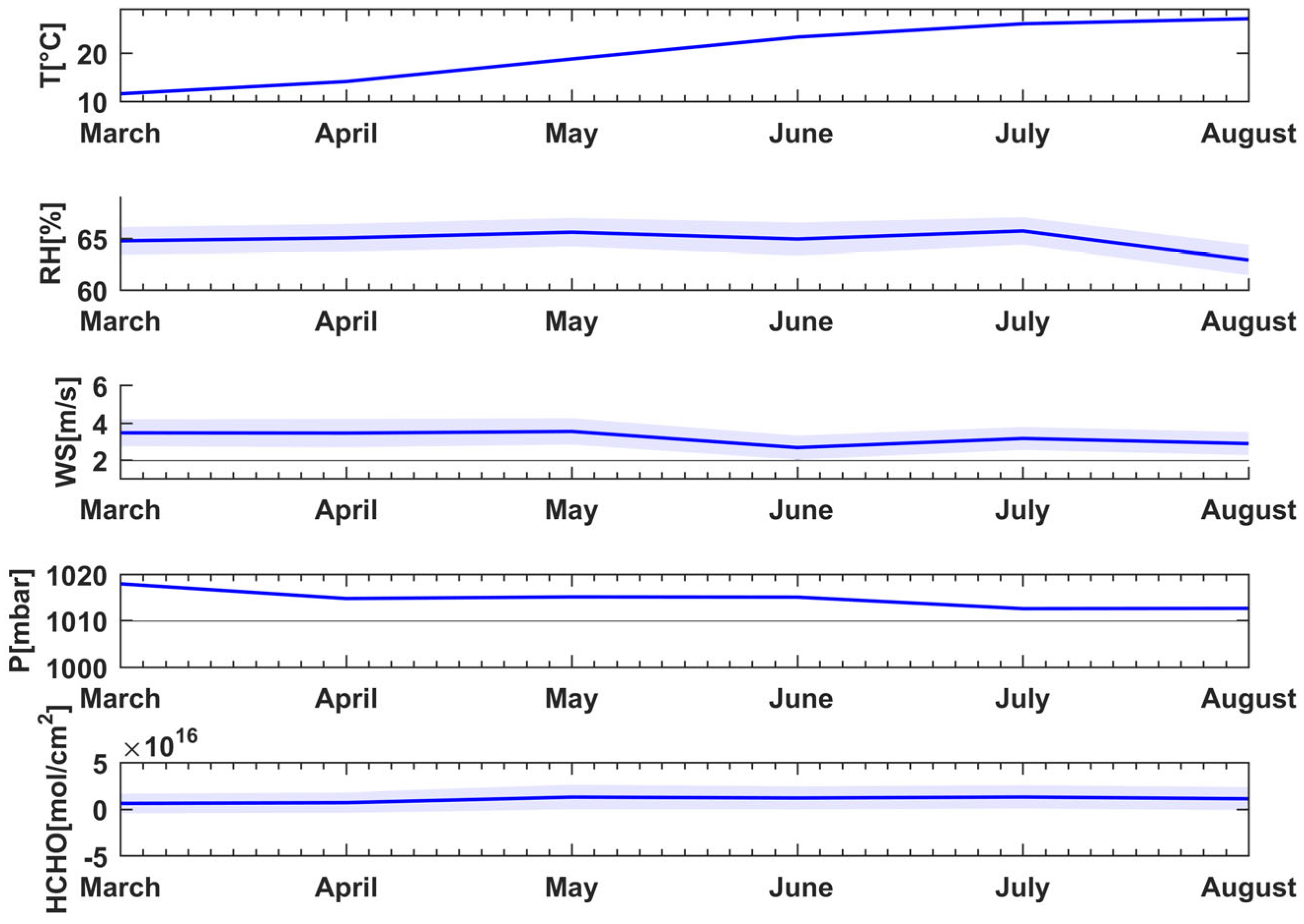 Sustainability 16 09669 g002