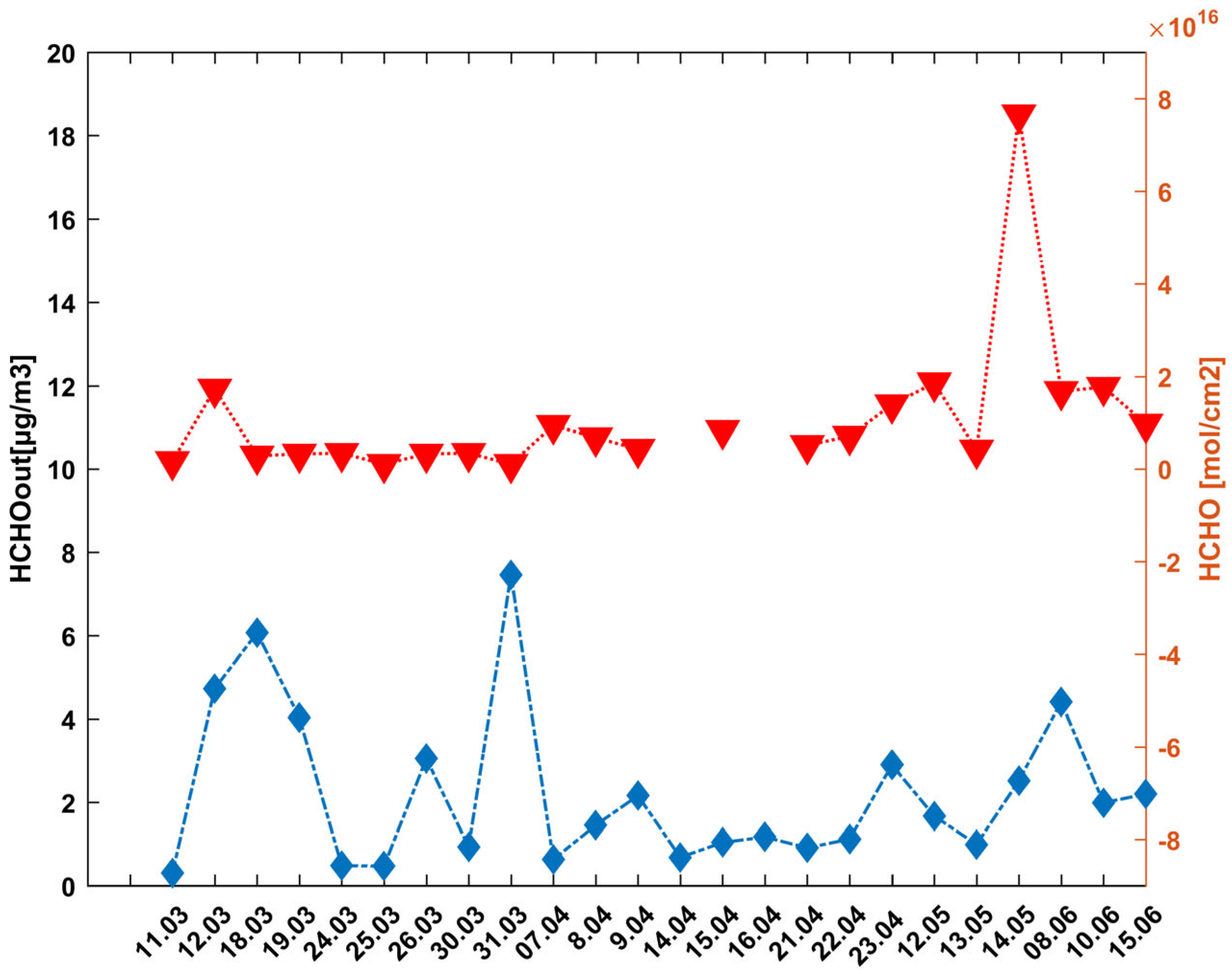 Sustainability 16 09669 g003