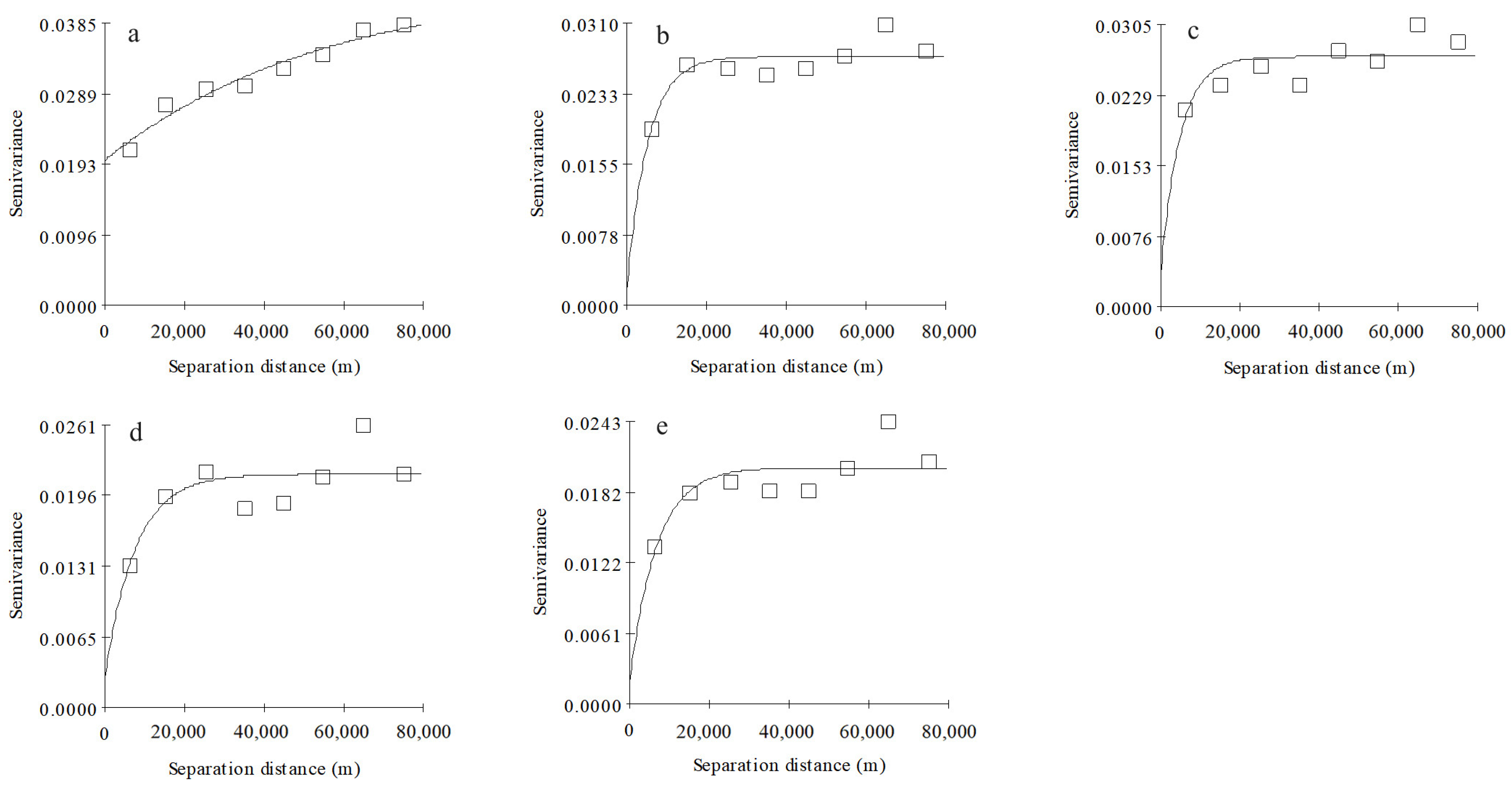Sustainability 16 09670 g003