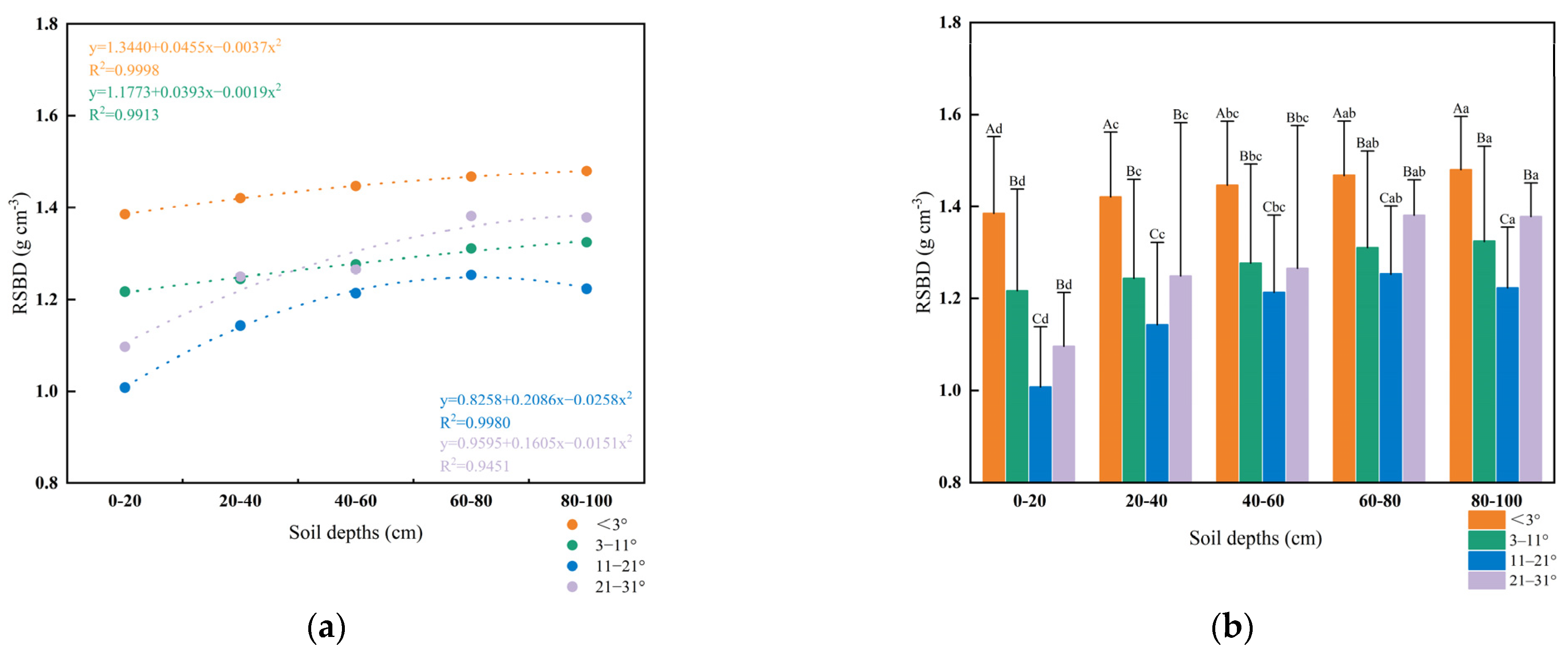 Sustainability 16 09670 g006