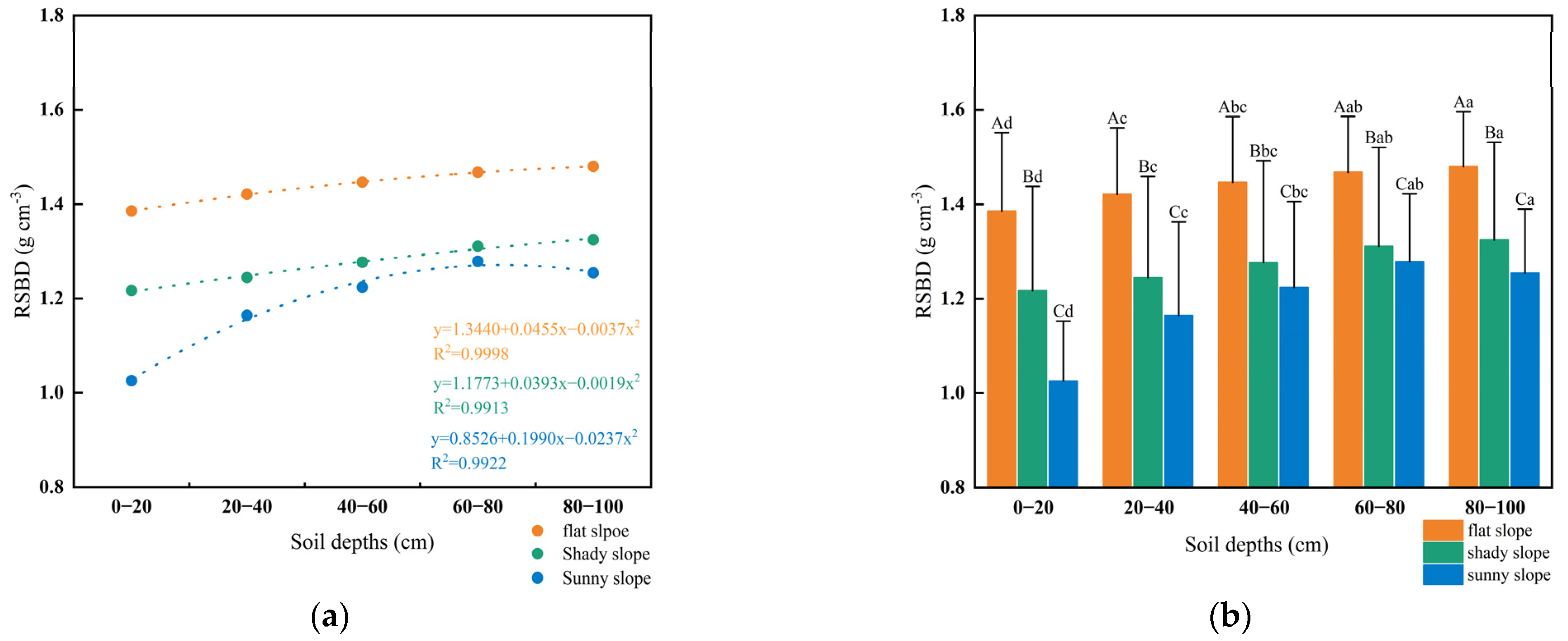 Sustainability 16 09670 g007