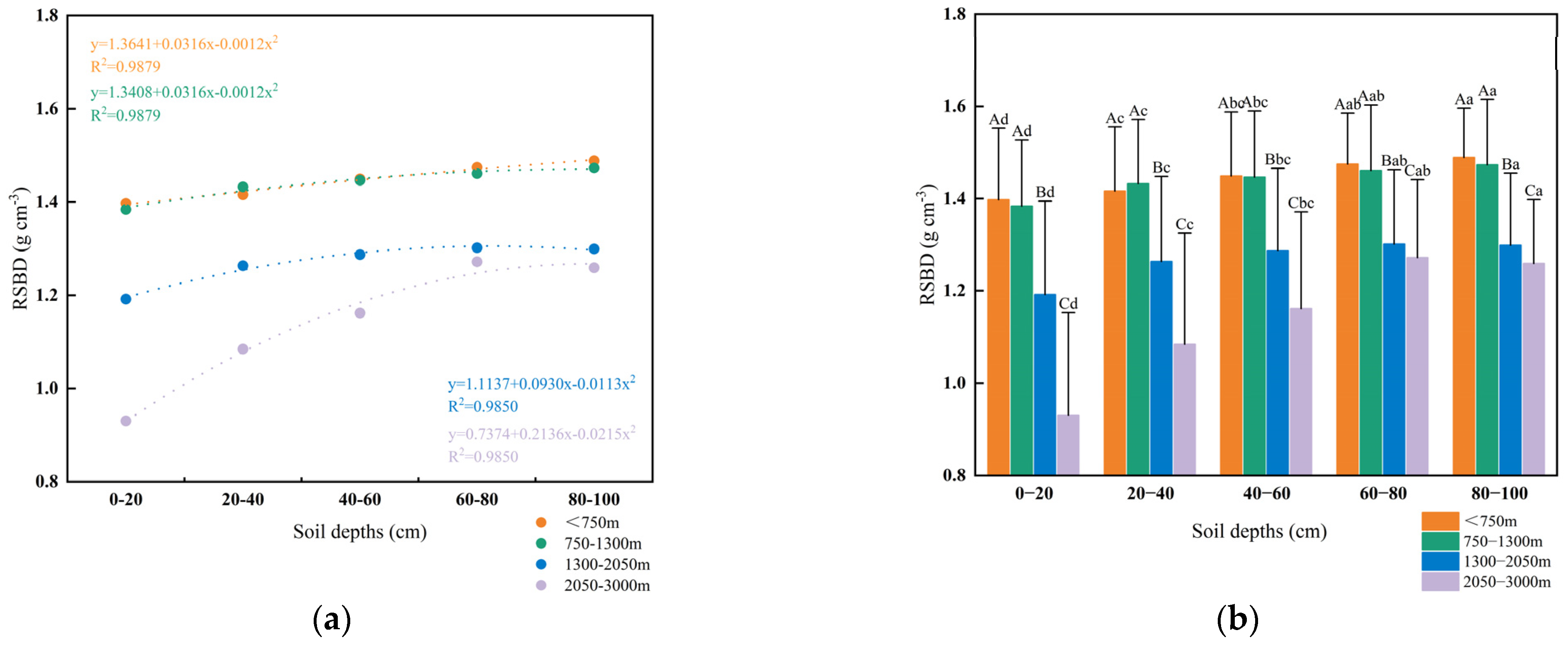 Sustainability 16 09670 g008