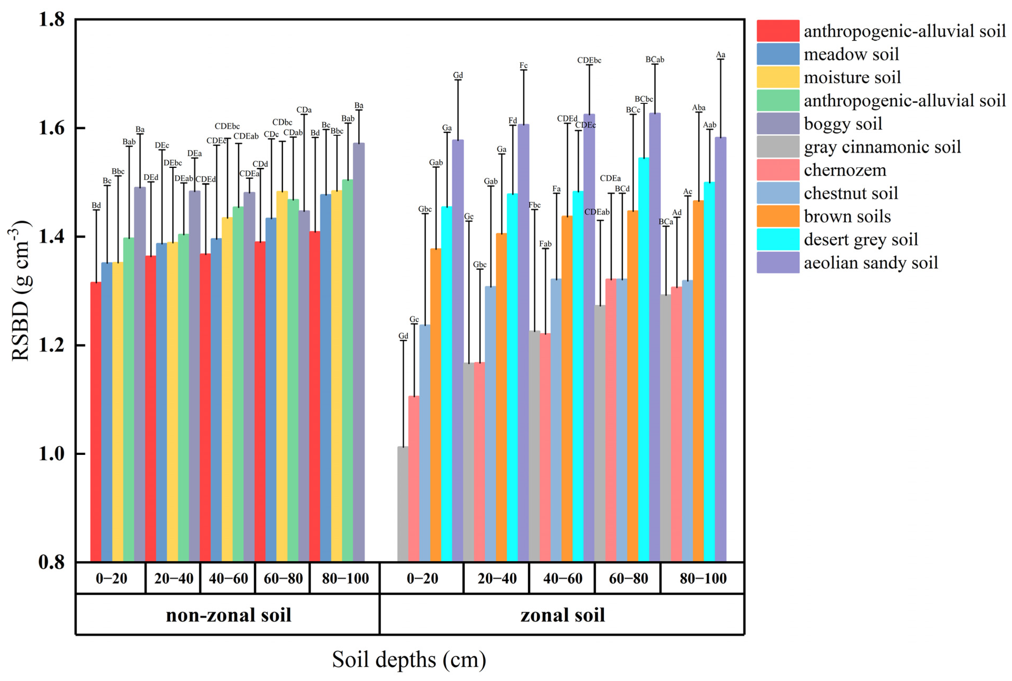 Sustainability 16 09670 g009