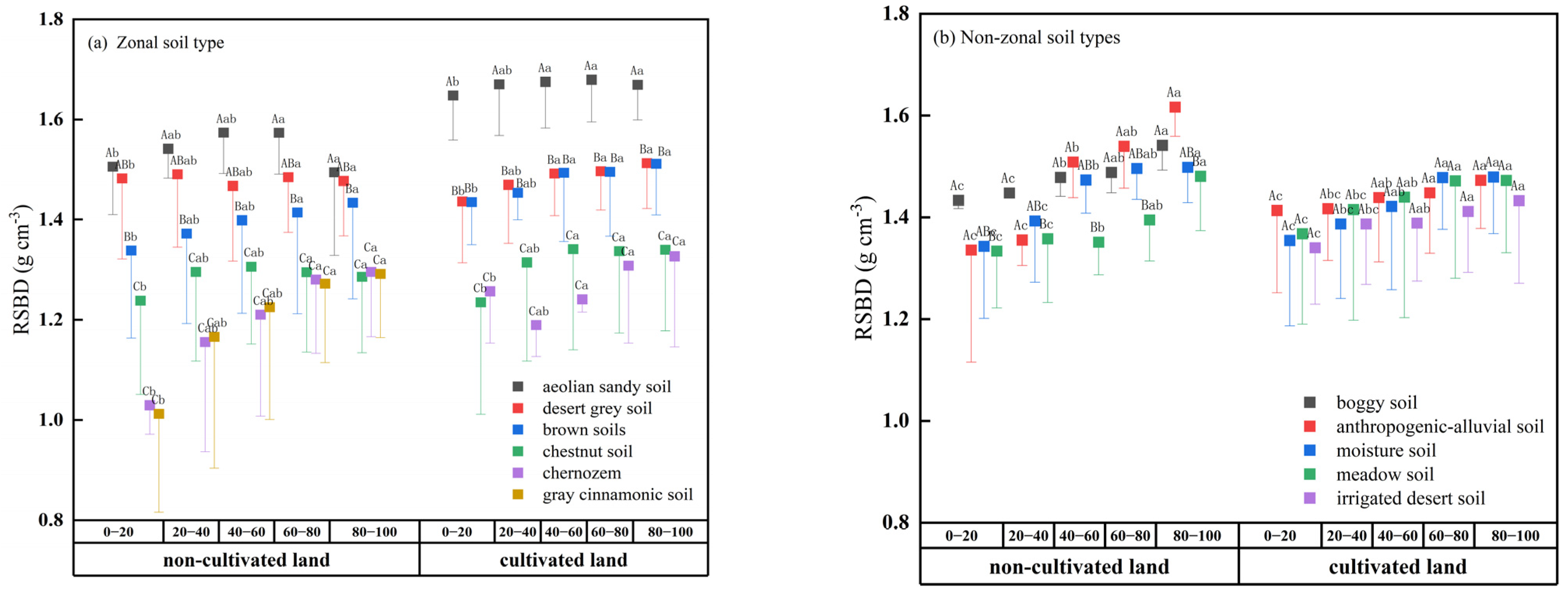 Sustainability 16 09670 g010