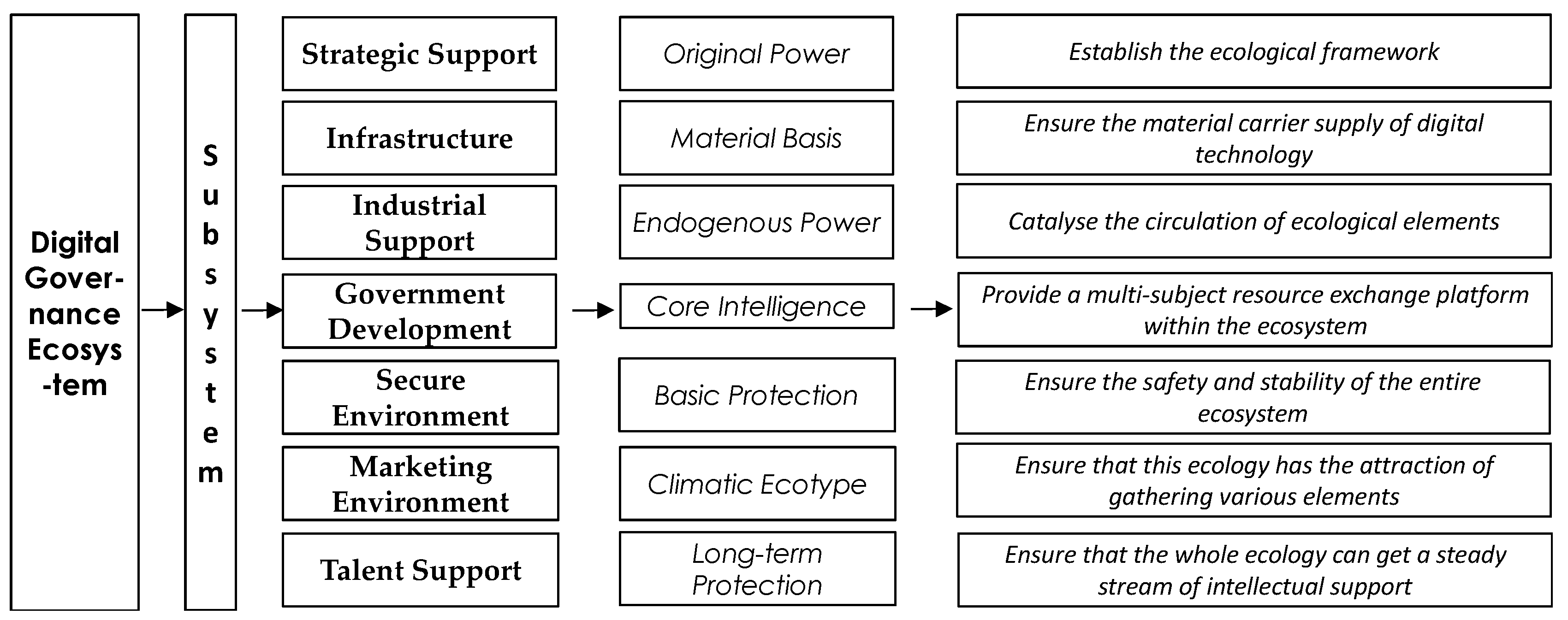 Sustainability 16 09673 g001