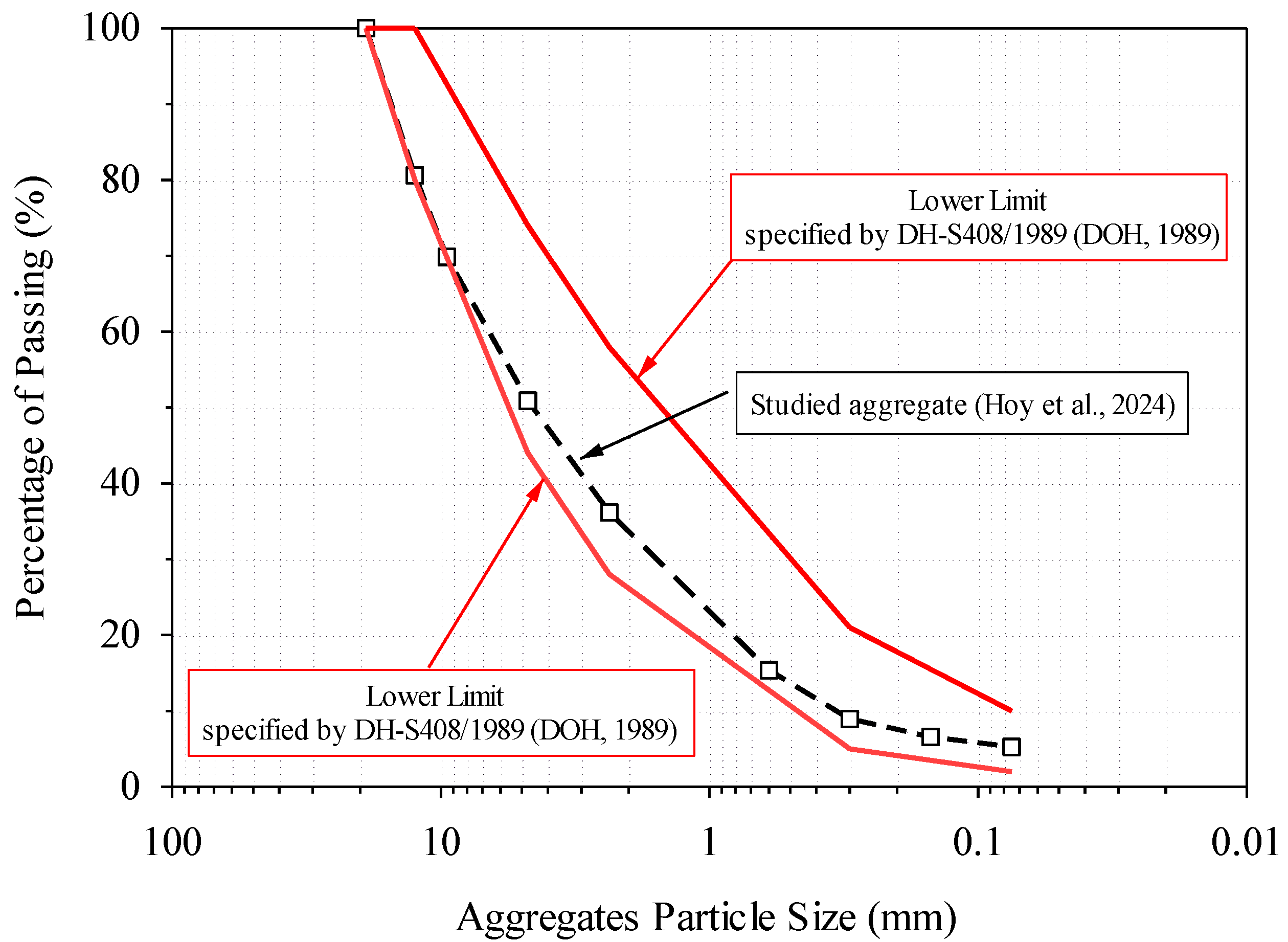 Sustainability 16 09676 g001