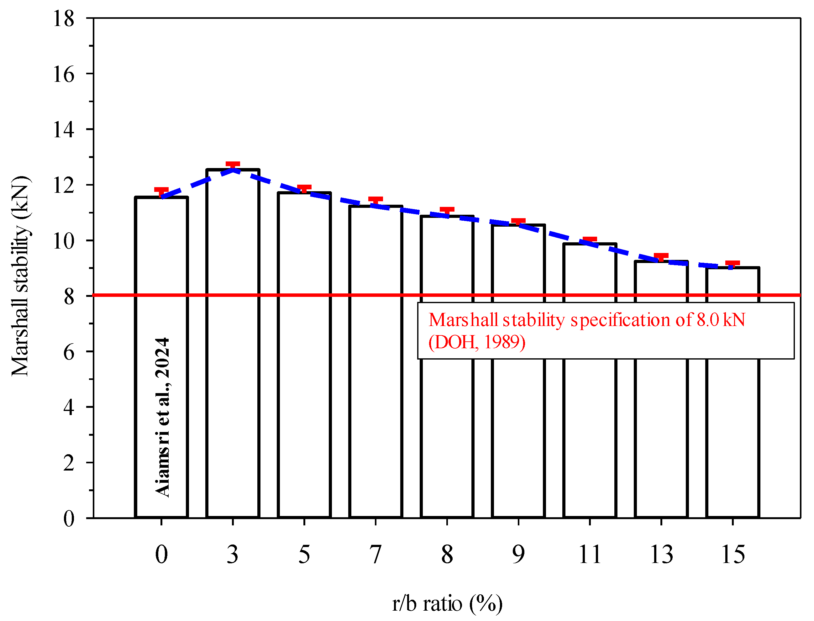 Sustainability 16 09676 g002