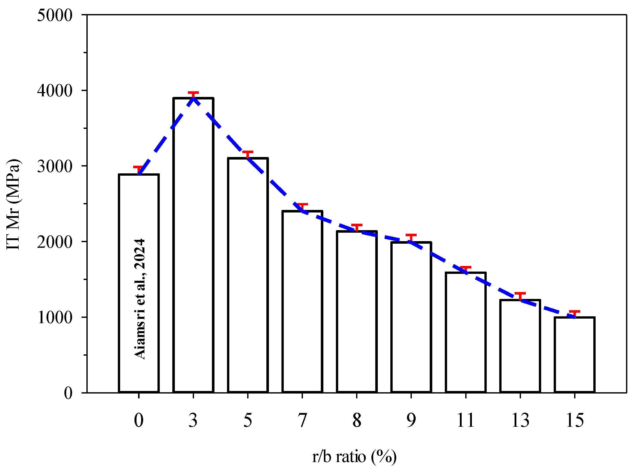 Sustainability 16 09676 g004