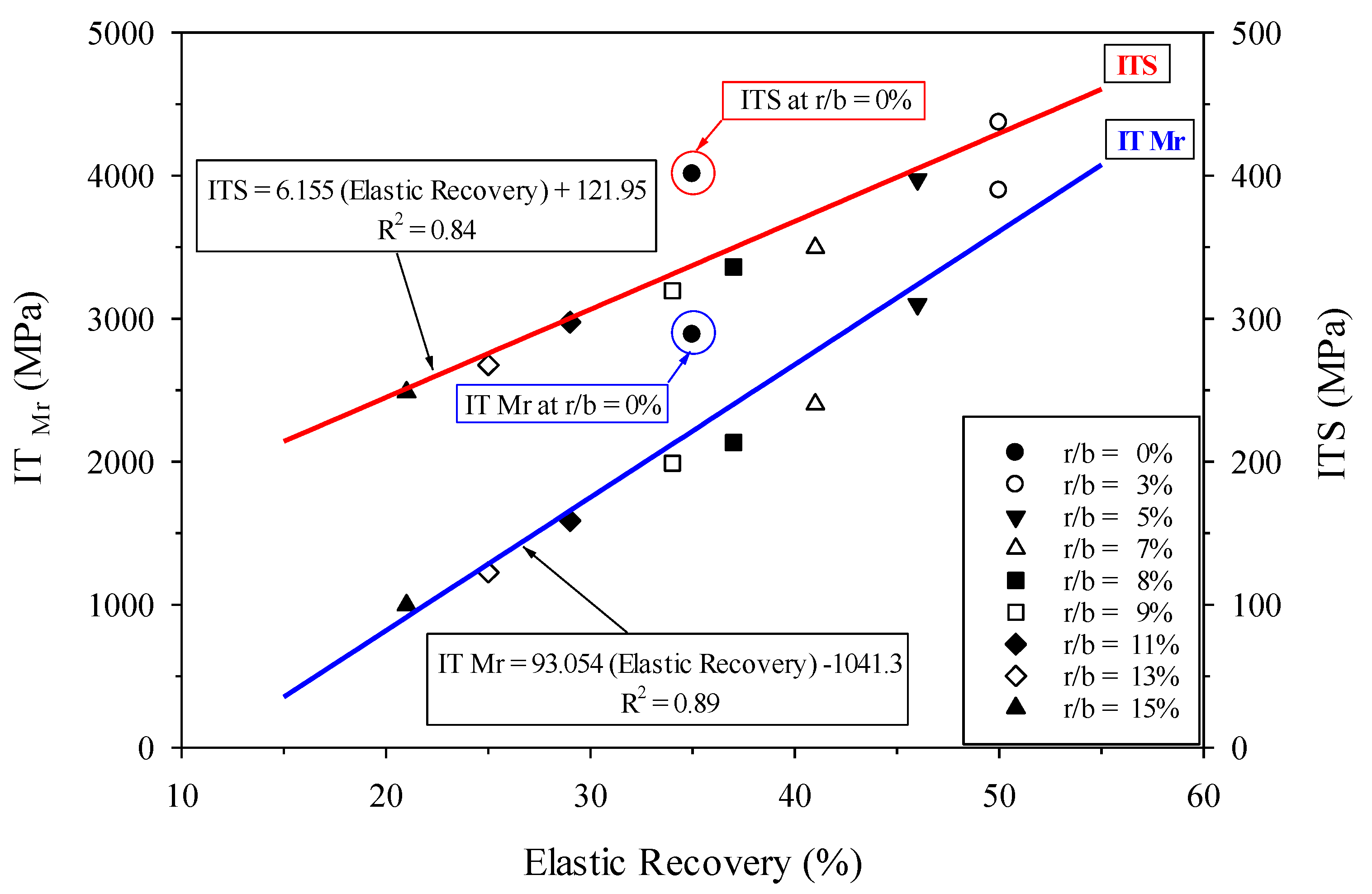 Sustainability 16 09676 g007