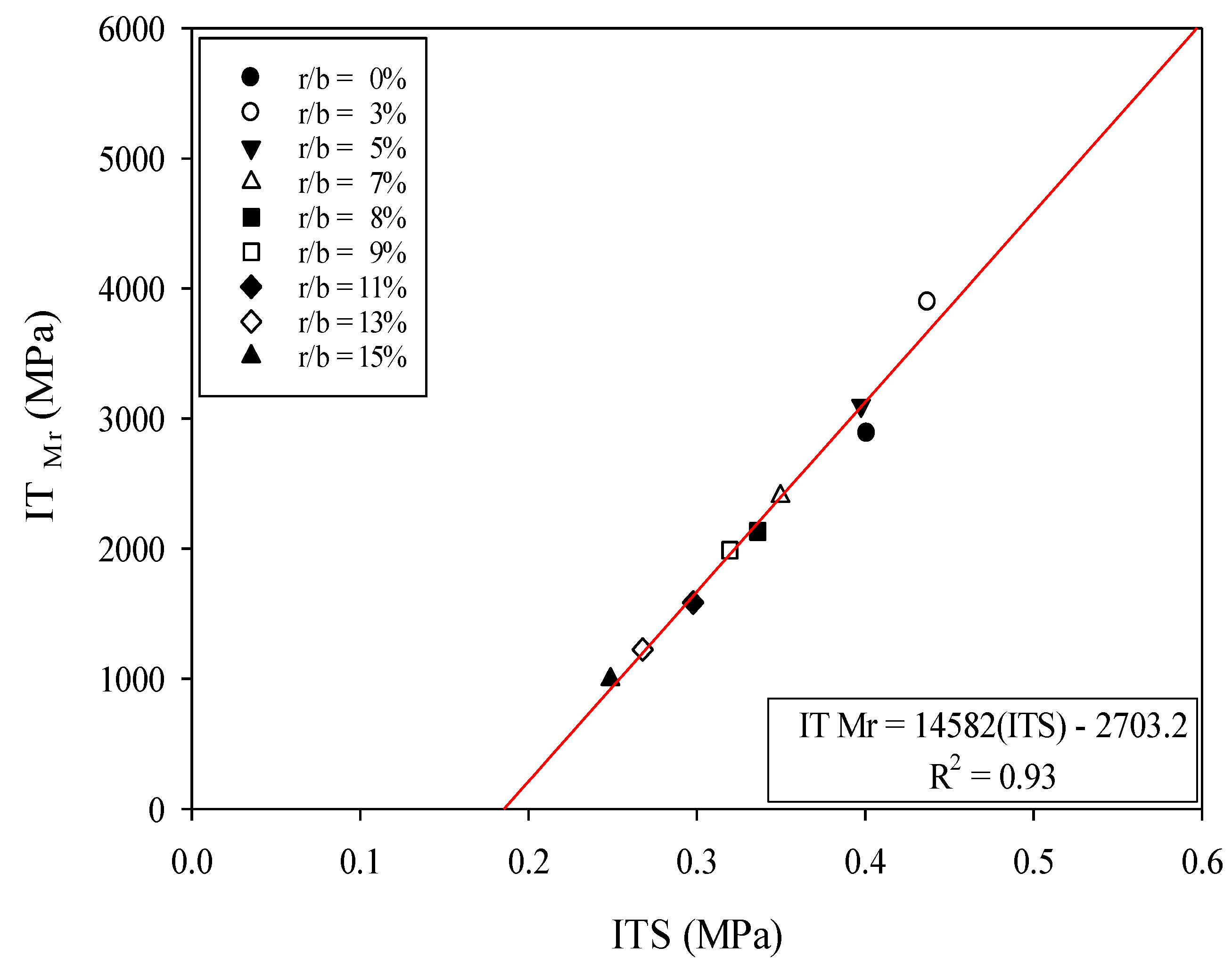 Sustainability 16 09676 g008