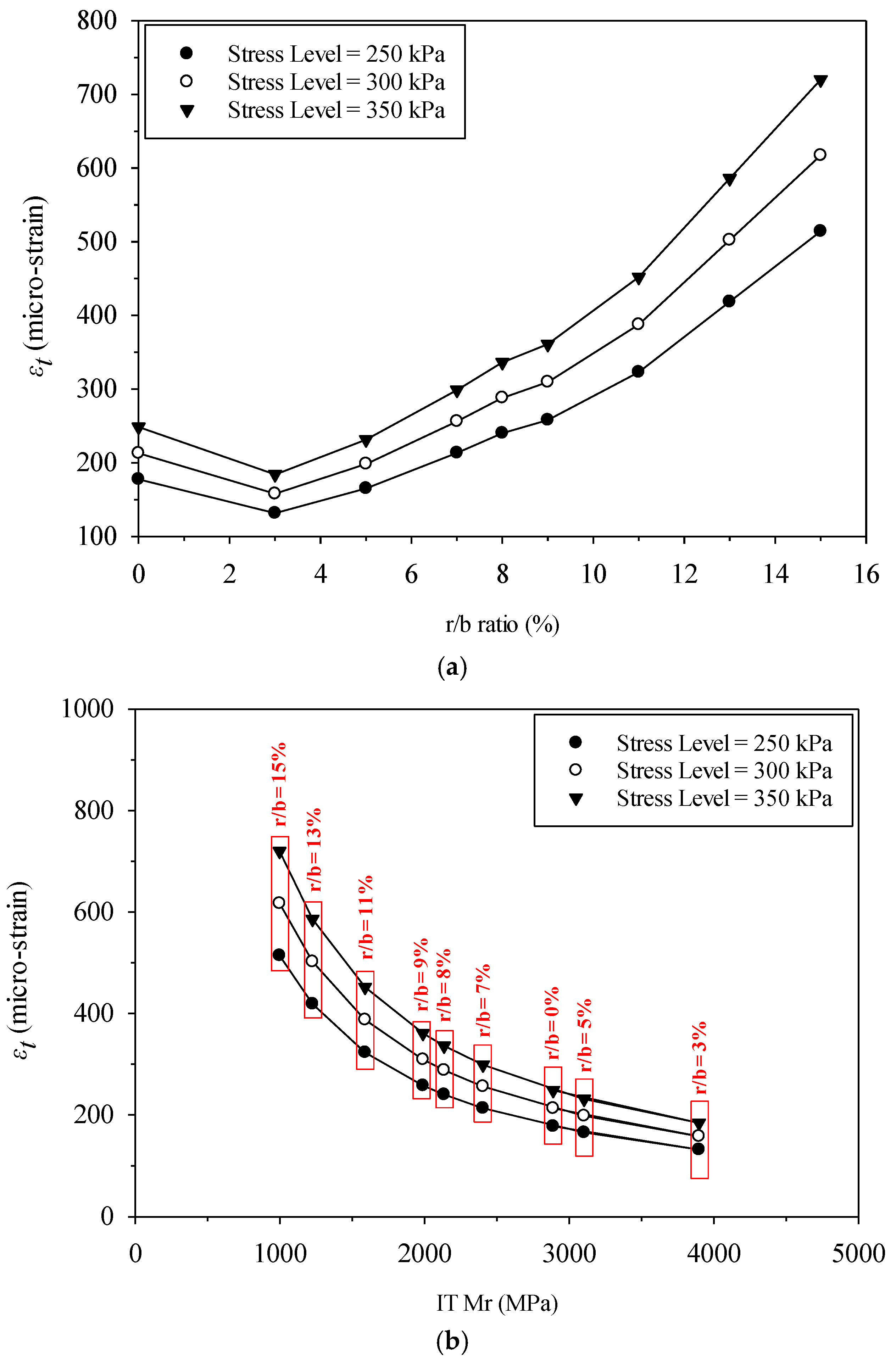 Sustainability 16 09676 g009