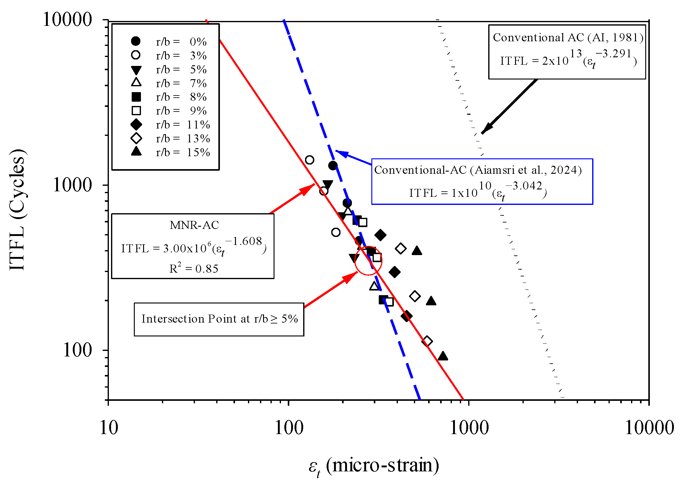 Sustainability 16 09676 g010