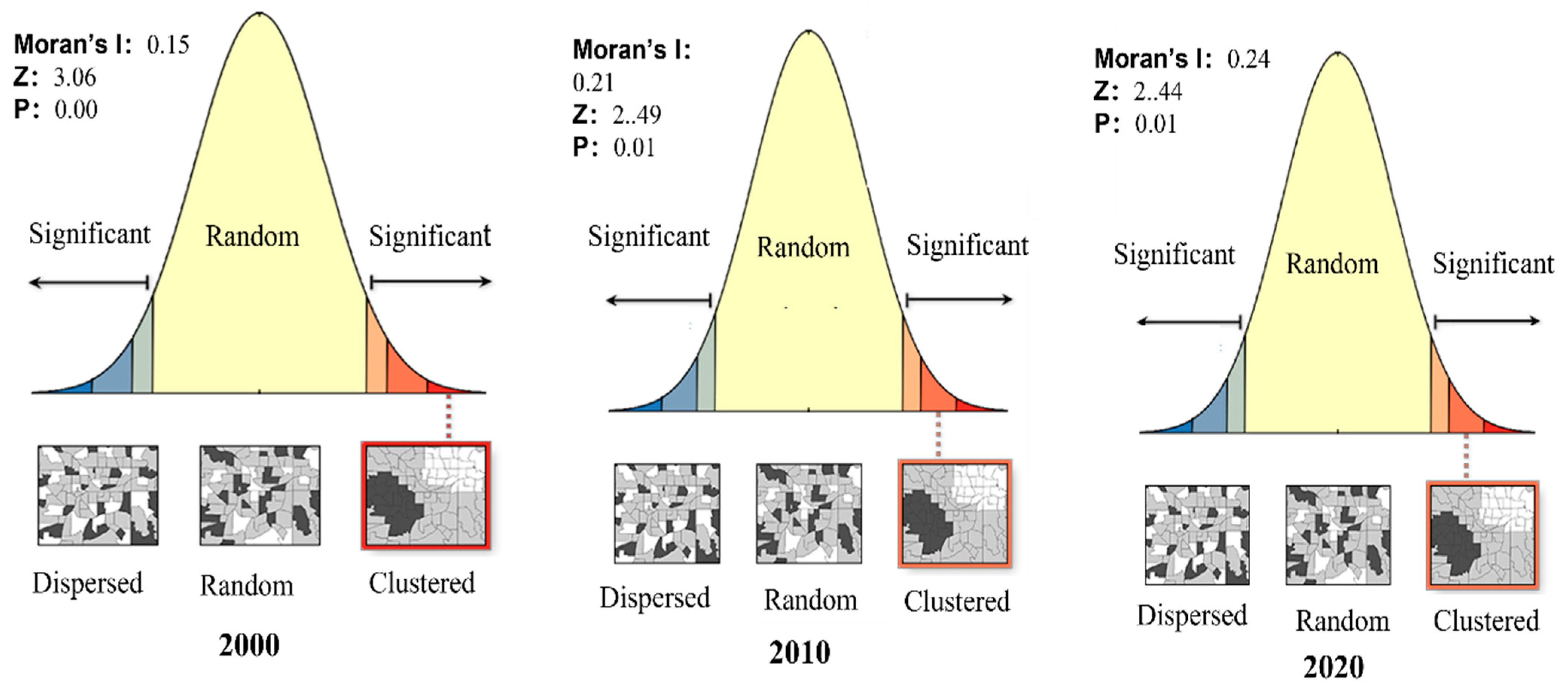 Sustainability 16 09678 g004