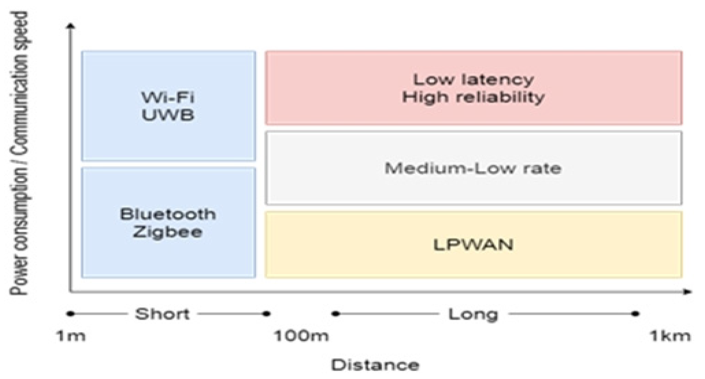 Sustainability 16 09683 g001
