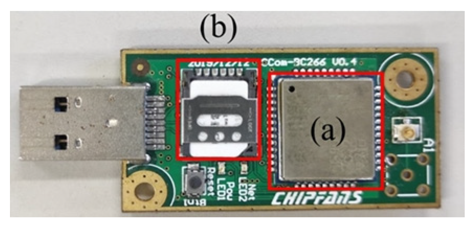 Sustainability 16 09683 g005