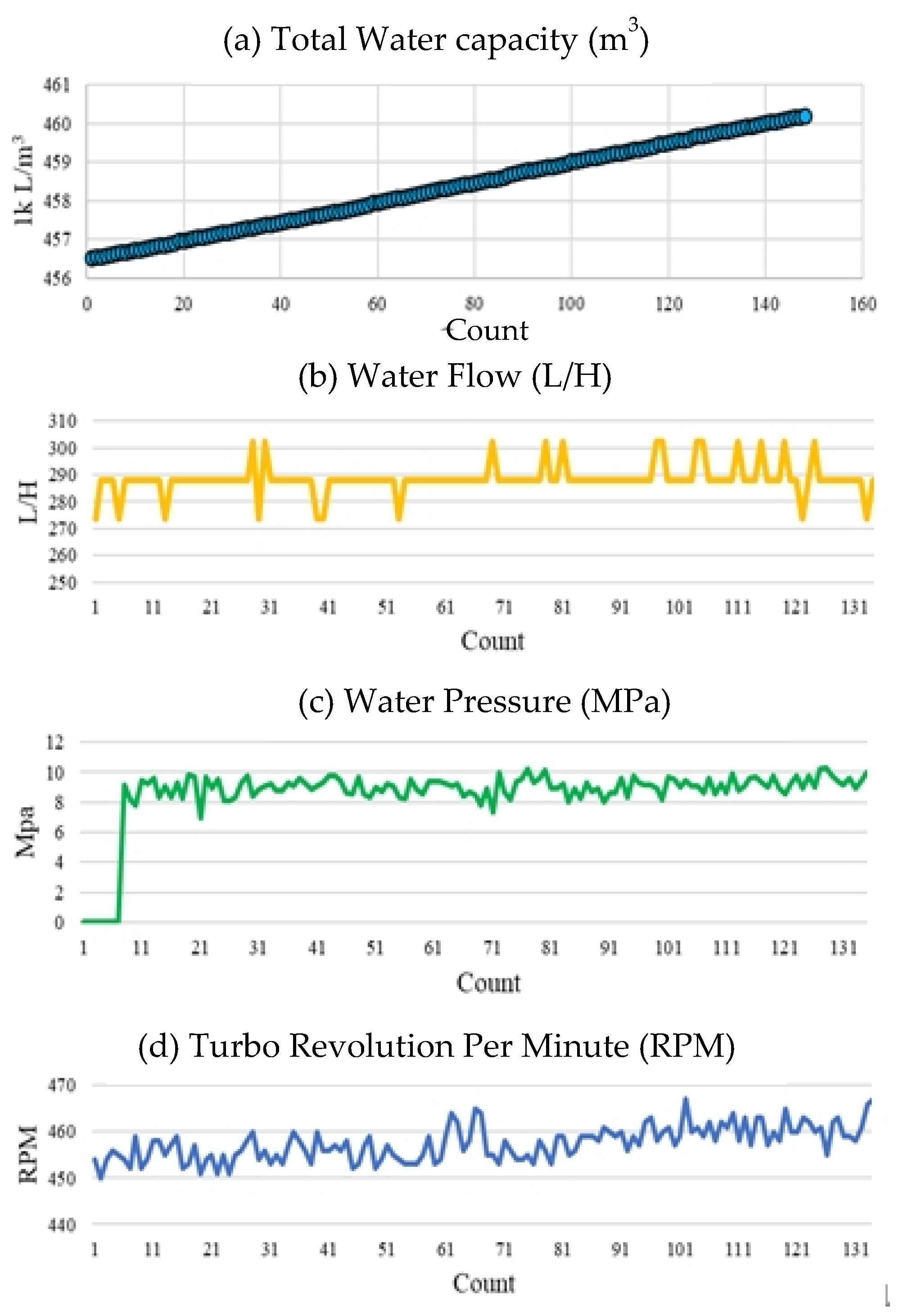 Sustainability 16 09683 g011