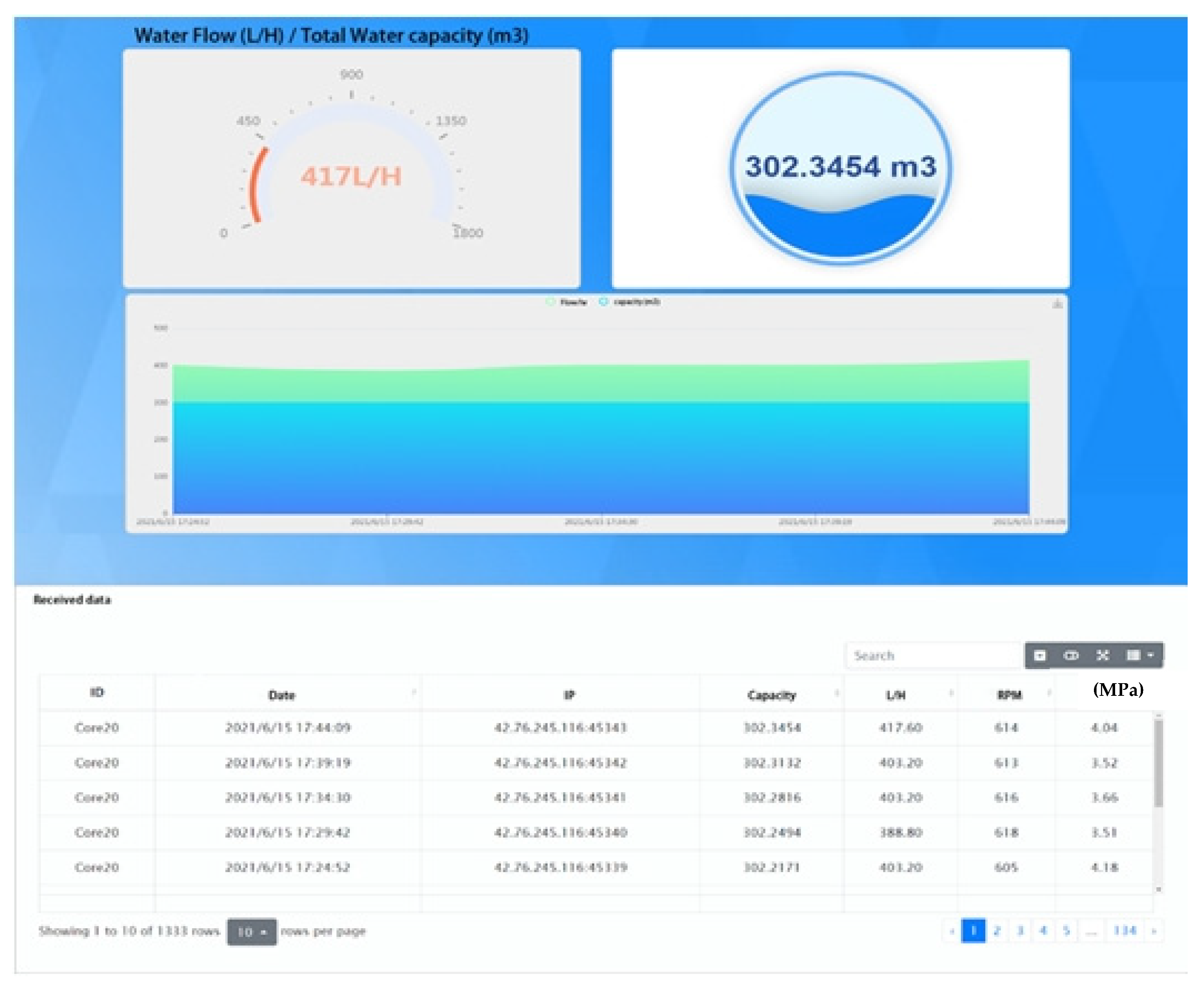 Sustainability 16 09683 g012