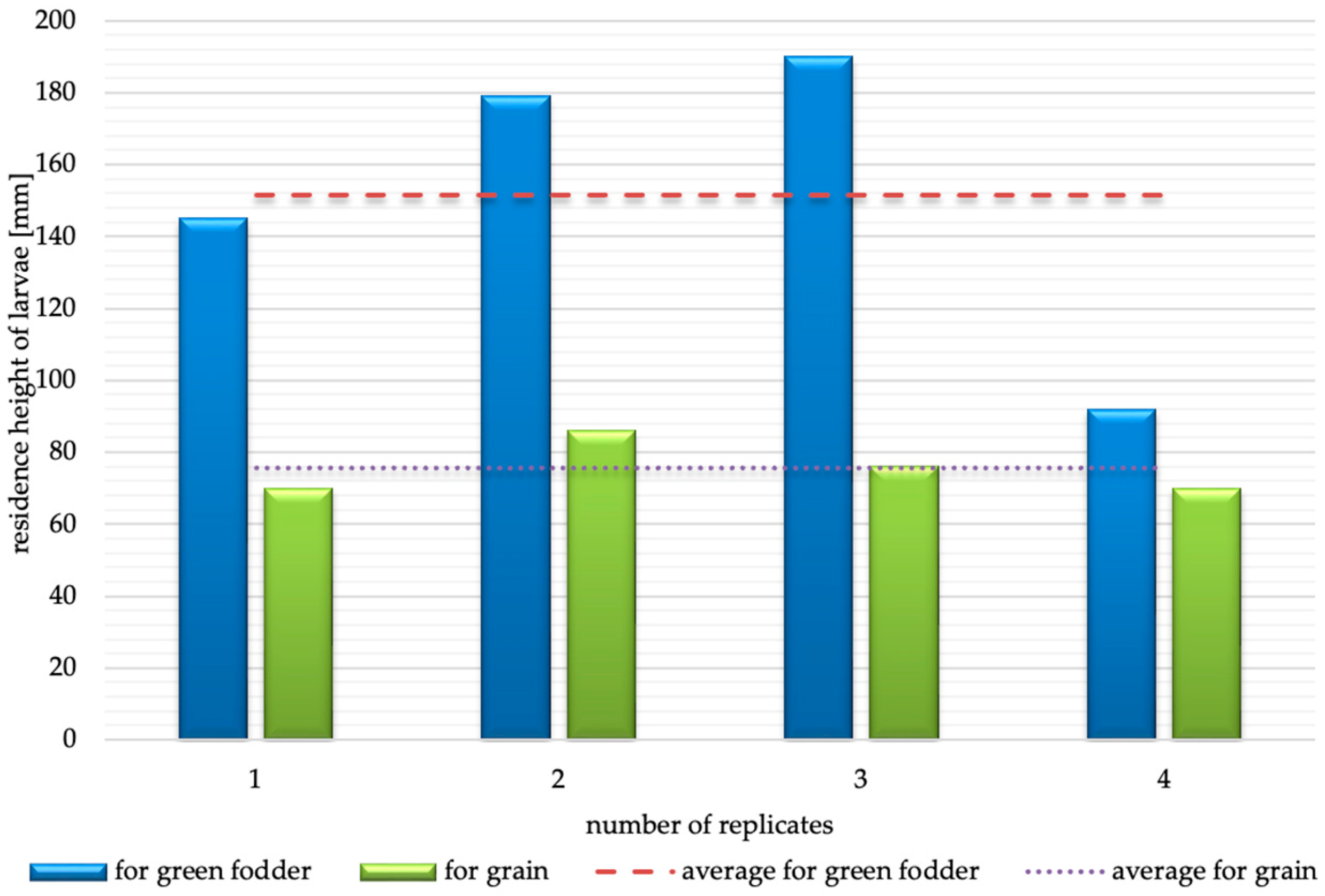 Sustainability 16 09685 g005