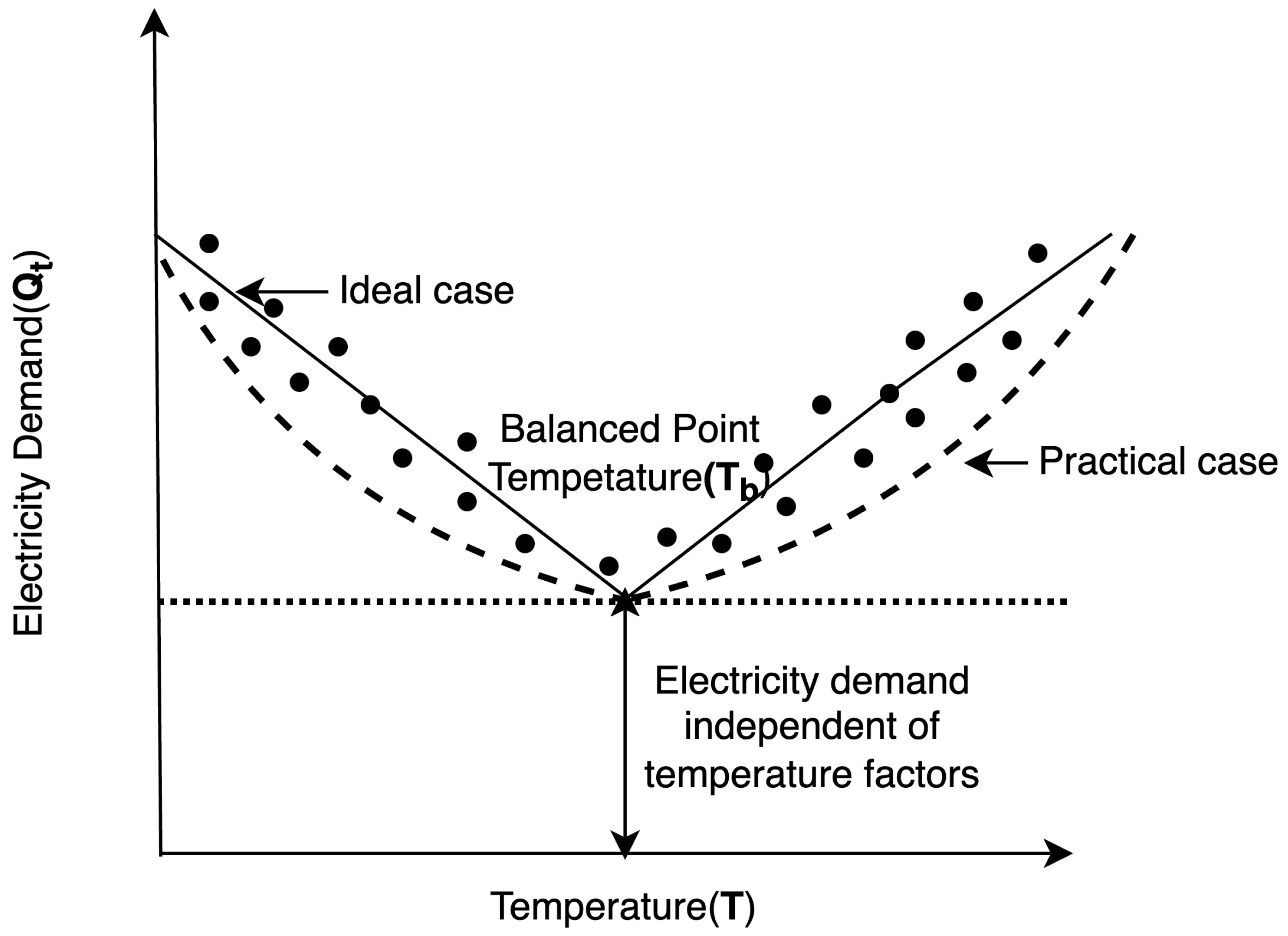 Sustainability 16 09686 g003