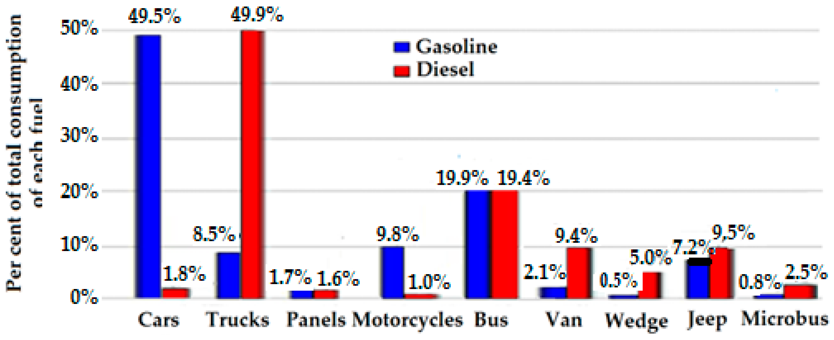 Sustainability 16 09688 g001