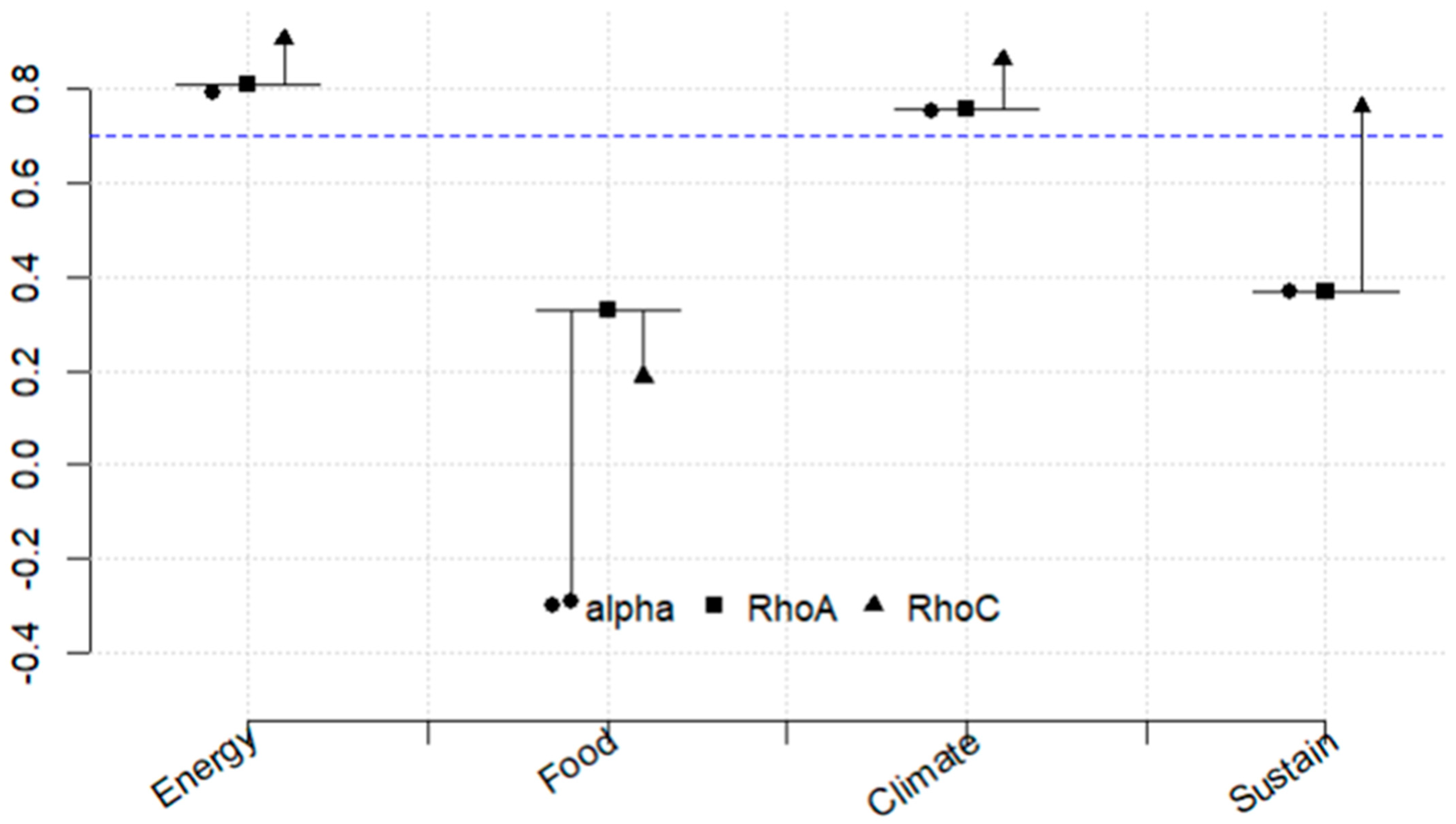 Sustainability 16 09689 g010