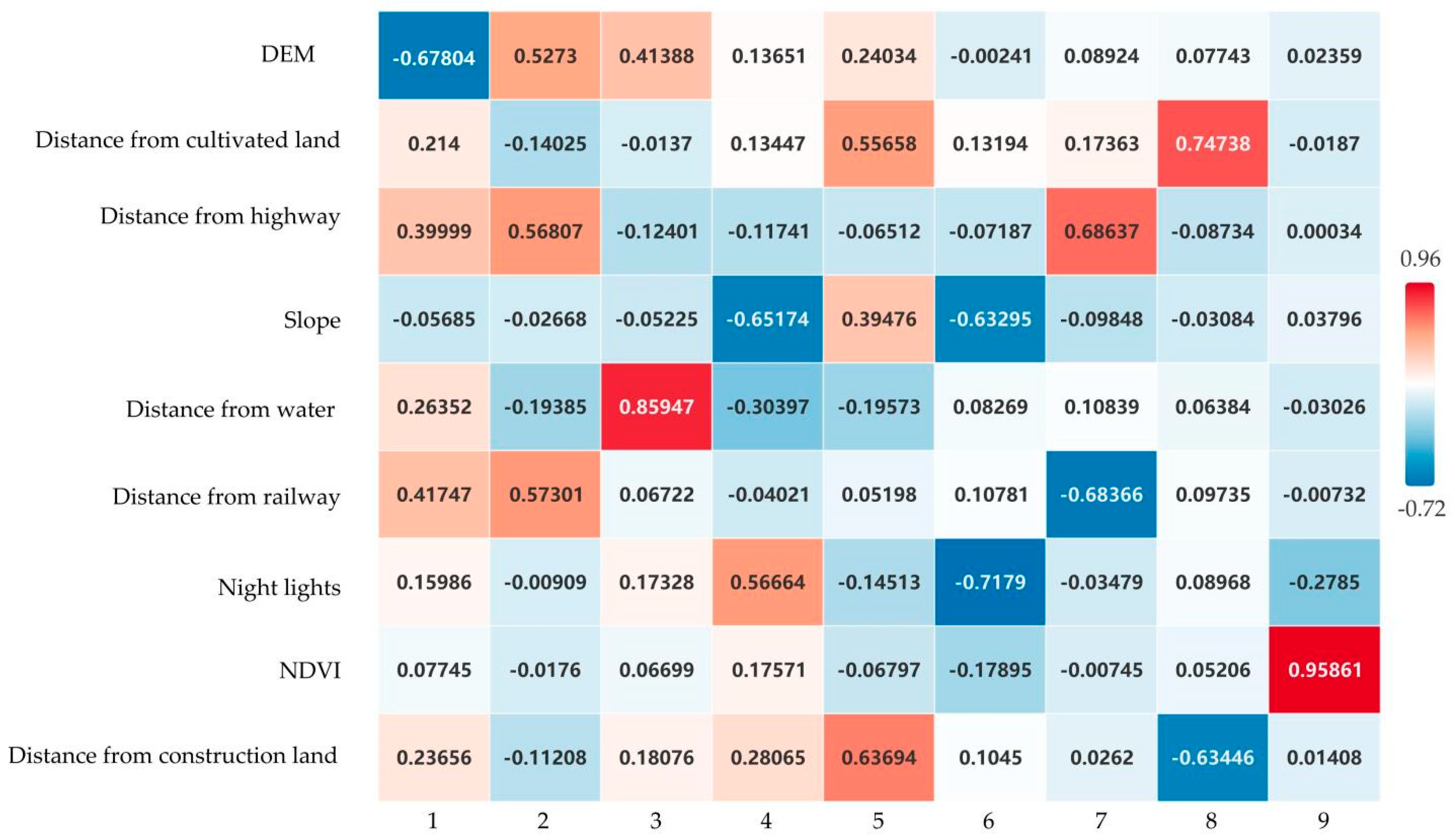 Sustainability 16 09690 g003