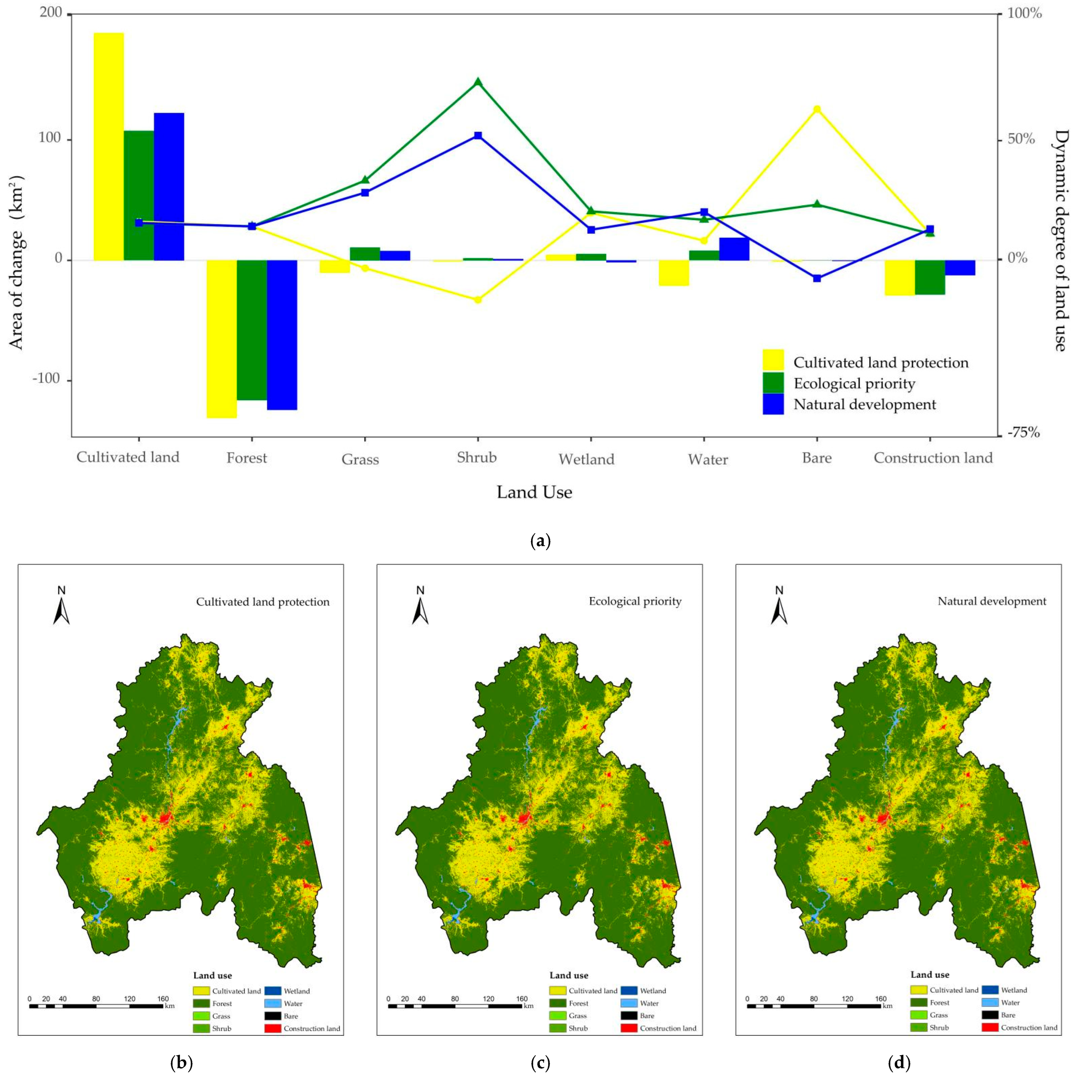 Sustainability 16 09690 g006