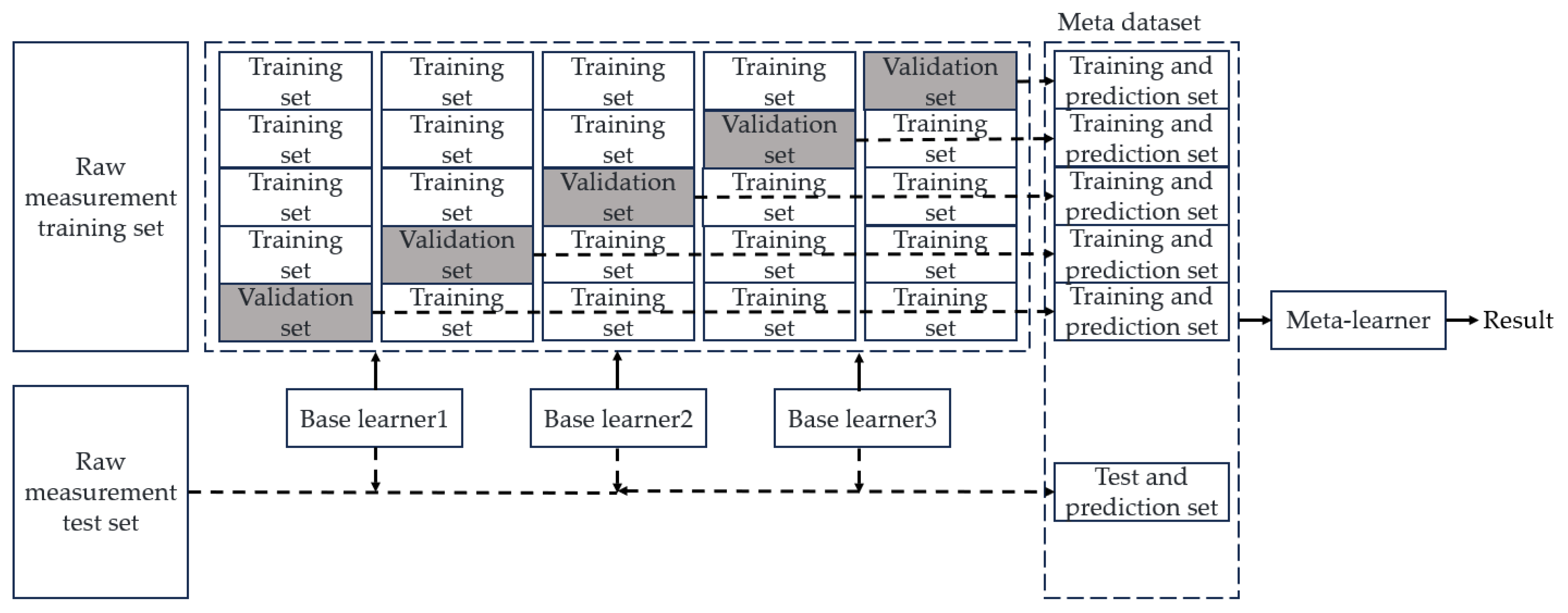 Sustainability 16 09692 g002