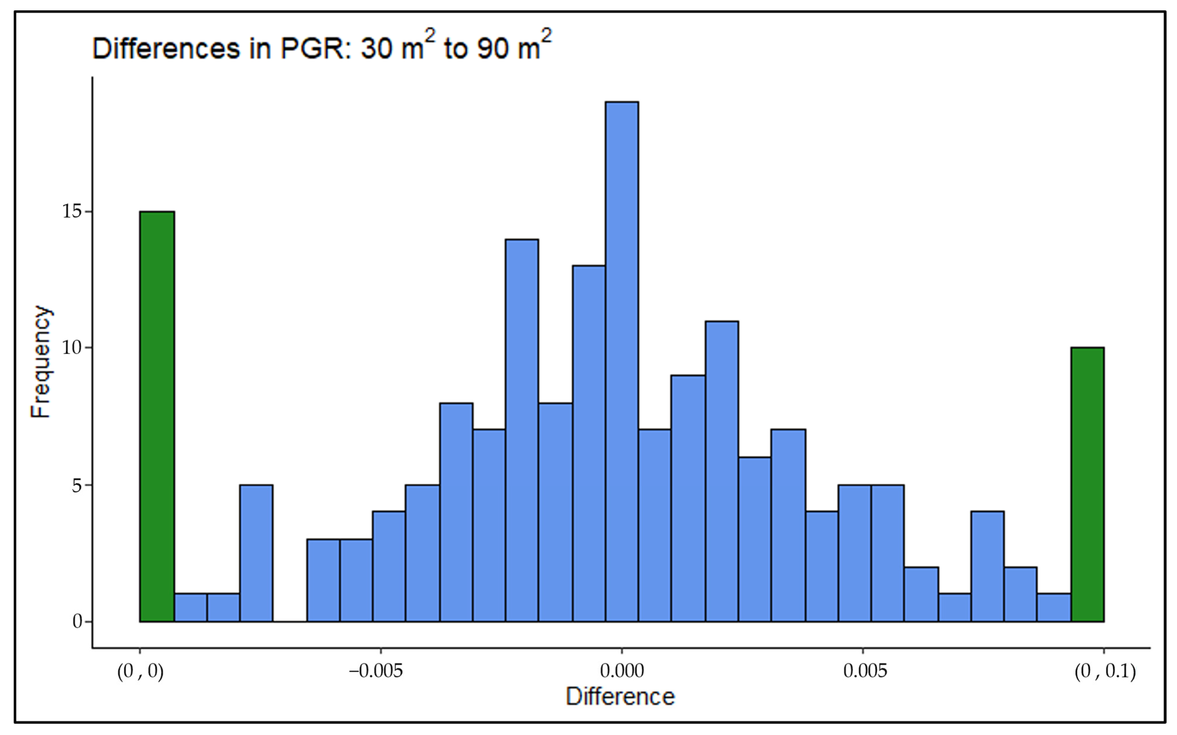 Sustainability 16 09698 g0a2