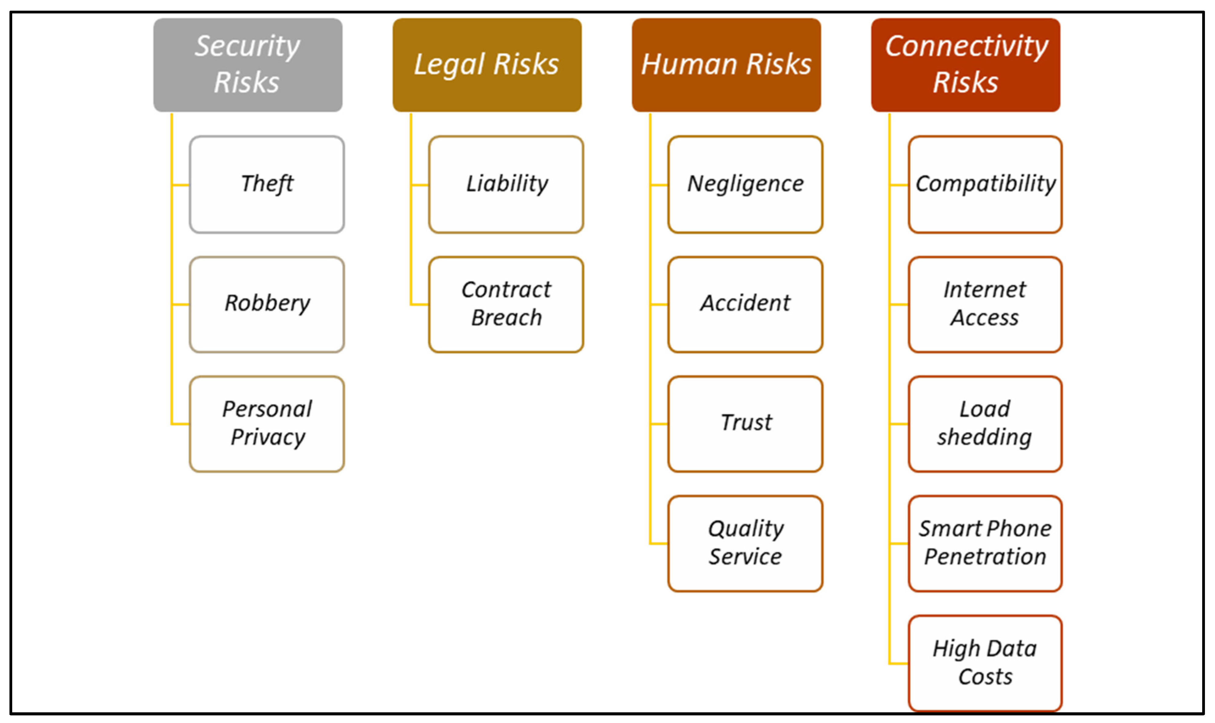 Sustainability 16 09699 g001 Sustainability 16 09699 g001