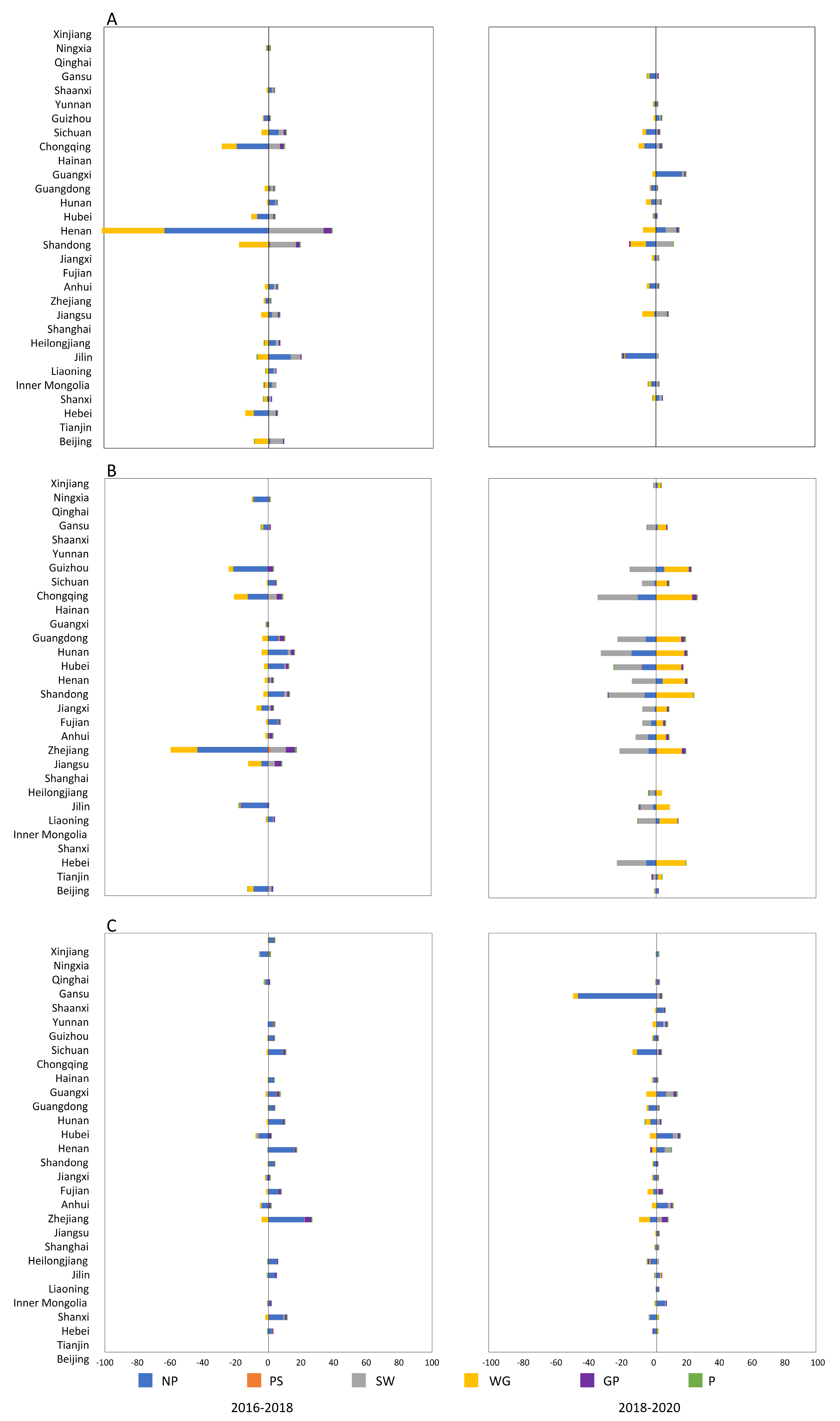 Sustainability 16 09701 g003