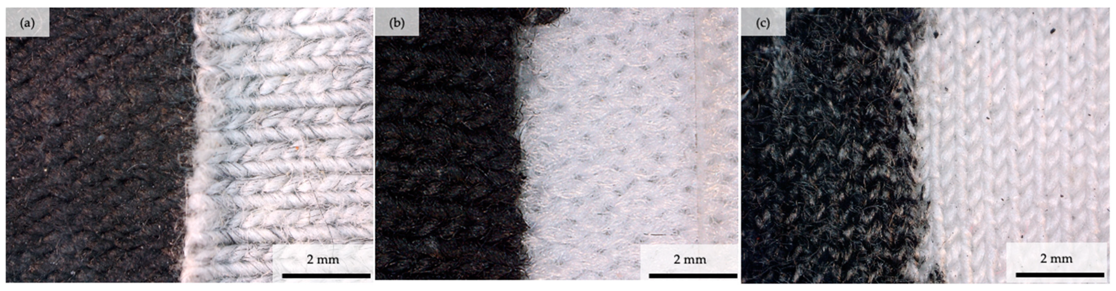 Sustainability 16 09702 g003