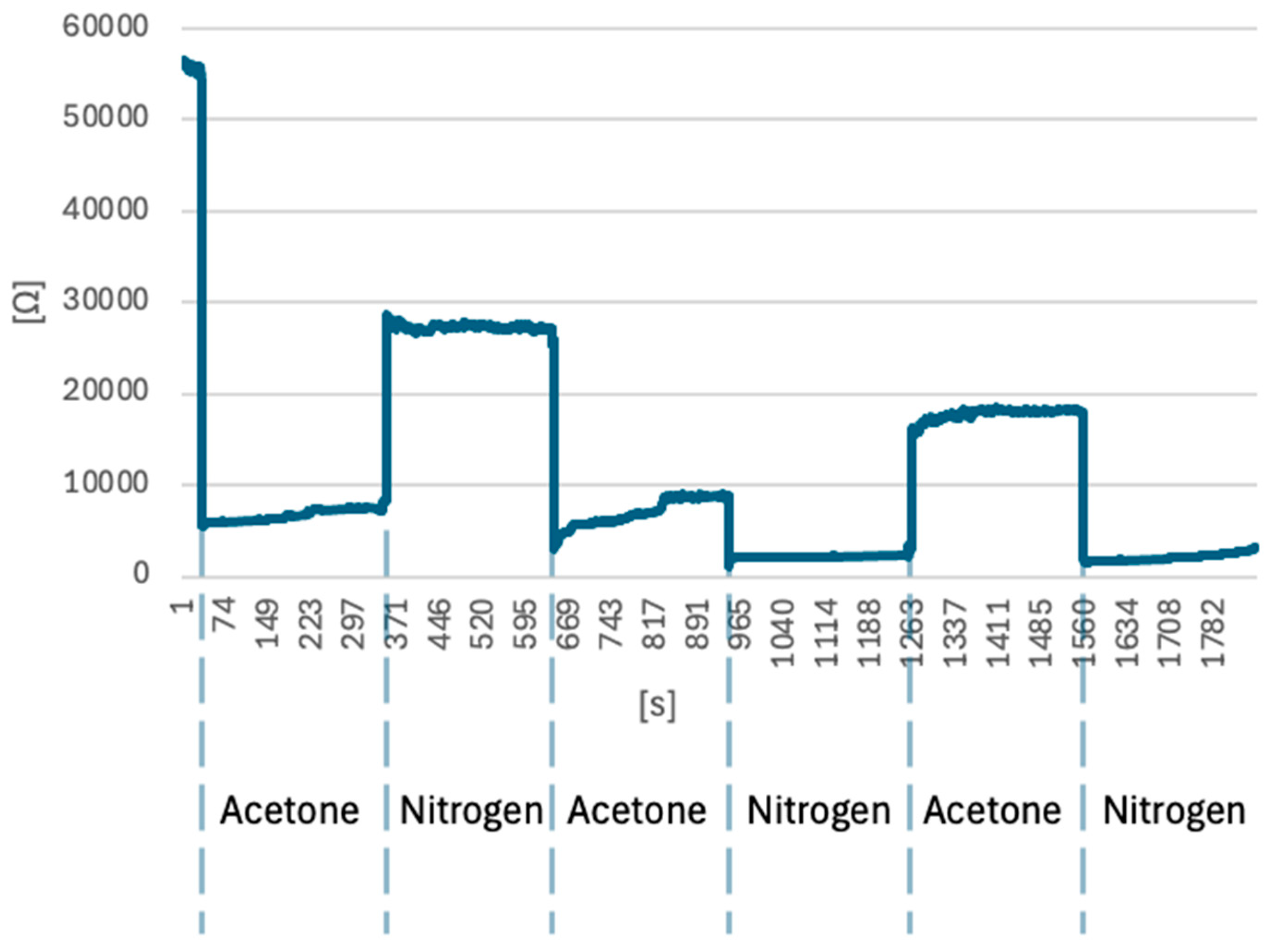 Sustainability 16 09702 g004
