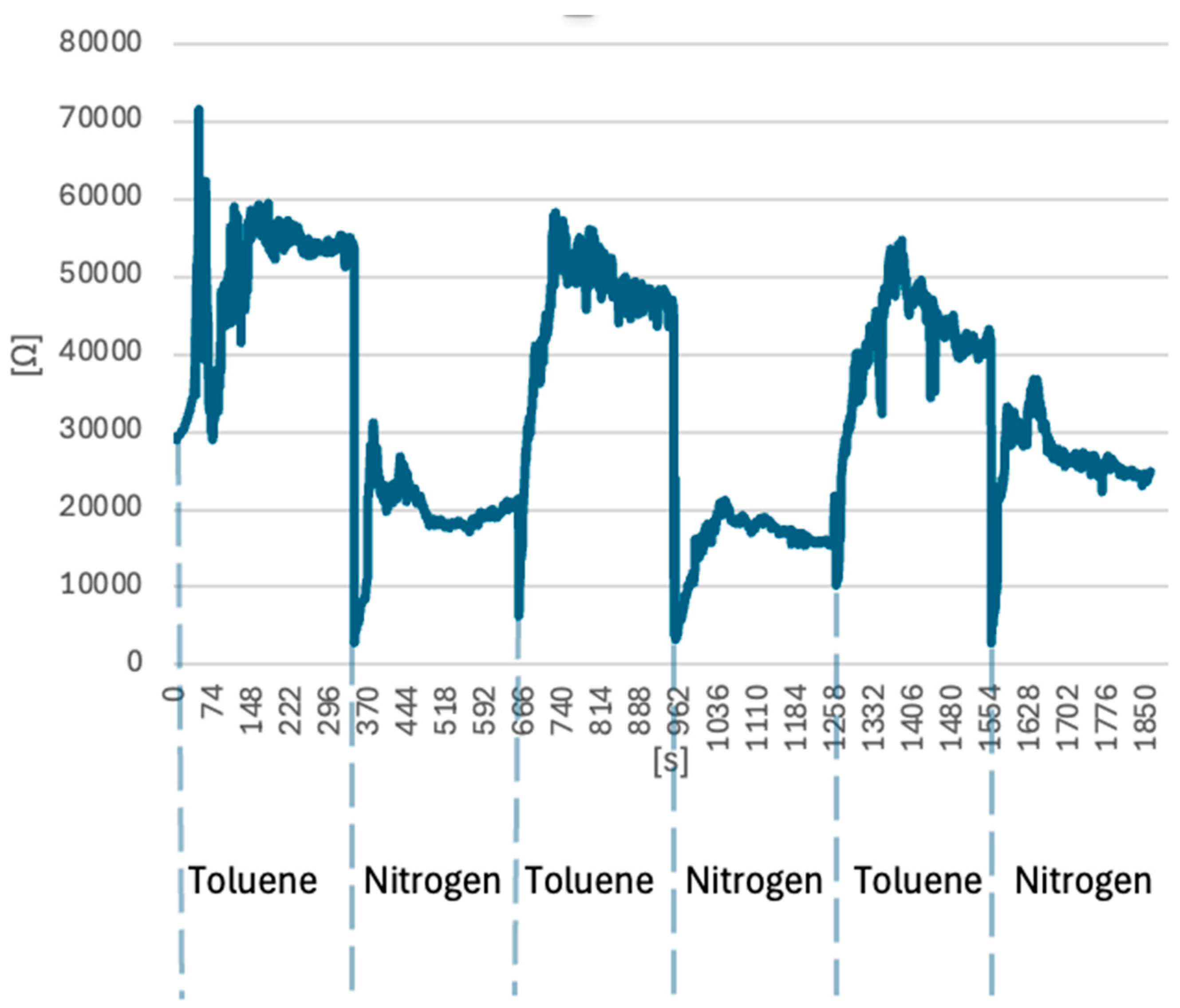 Sustainability 16 09702 g006