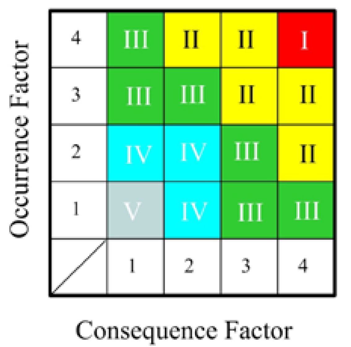 Sustainability 16 09703 g002