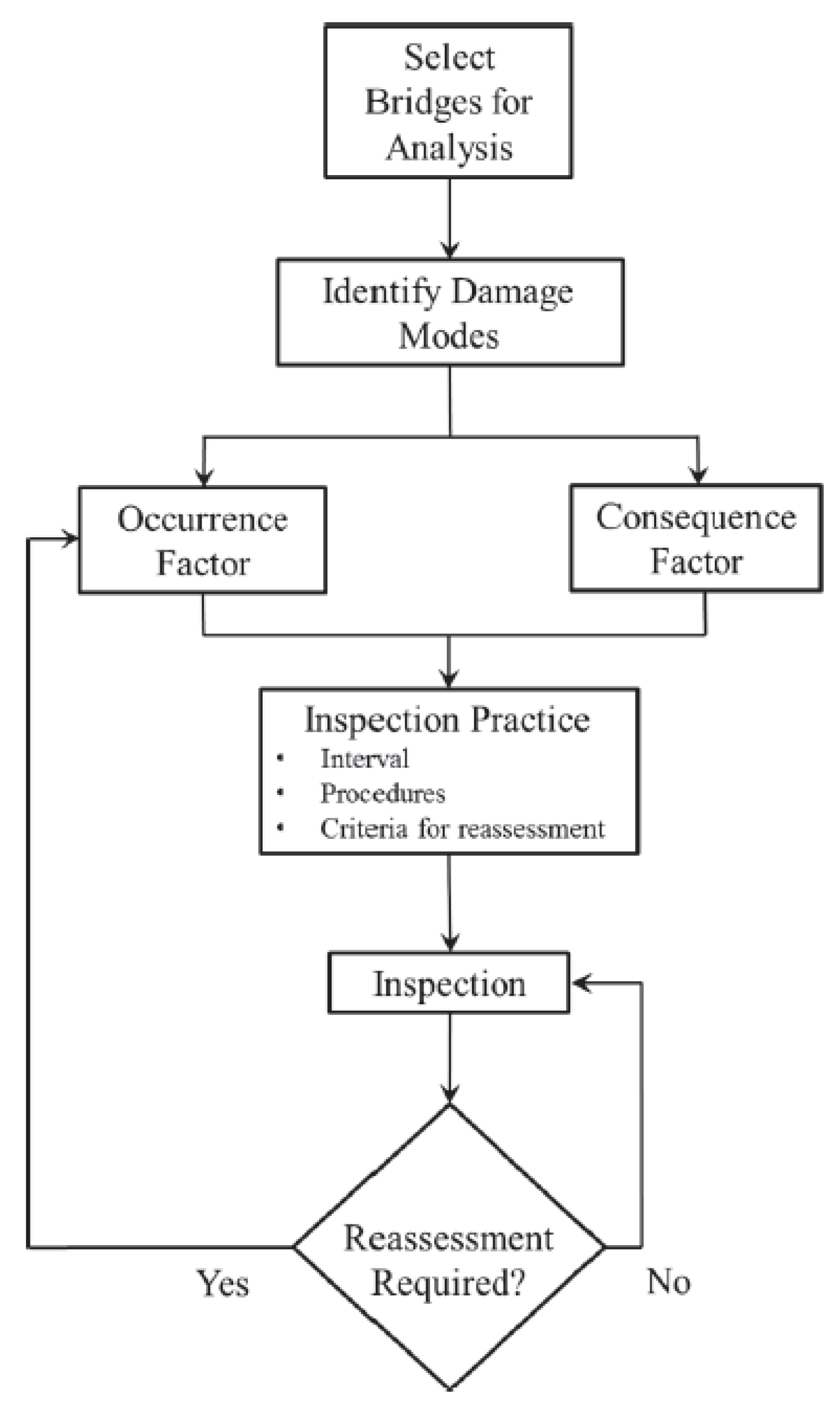 Sustainability 16 09703 g003