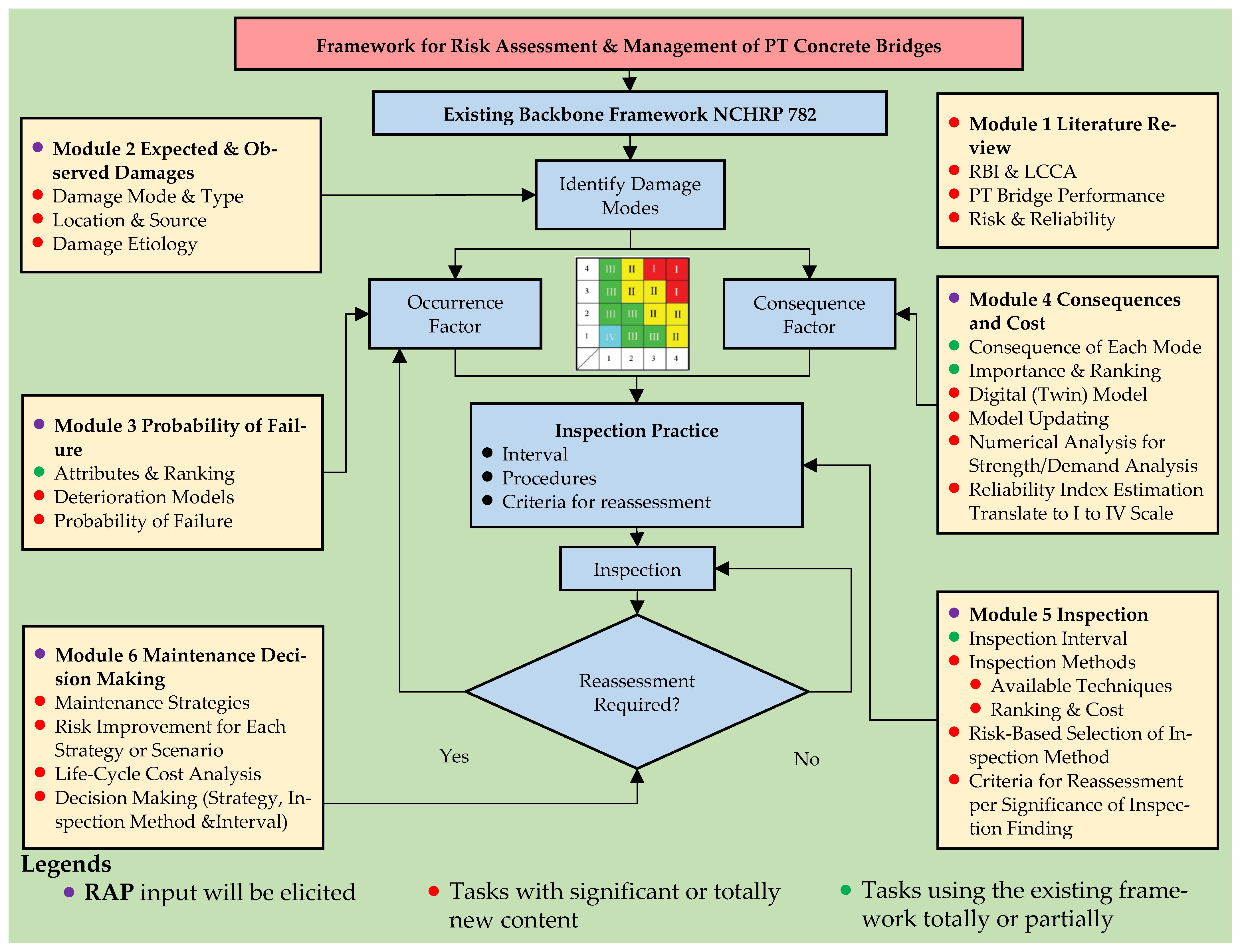 Sustainability 16 09703 g004