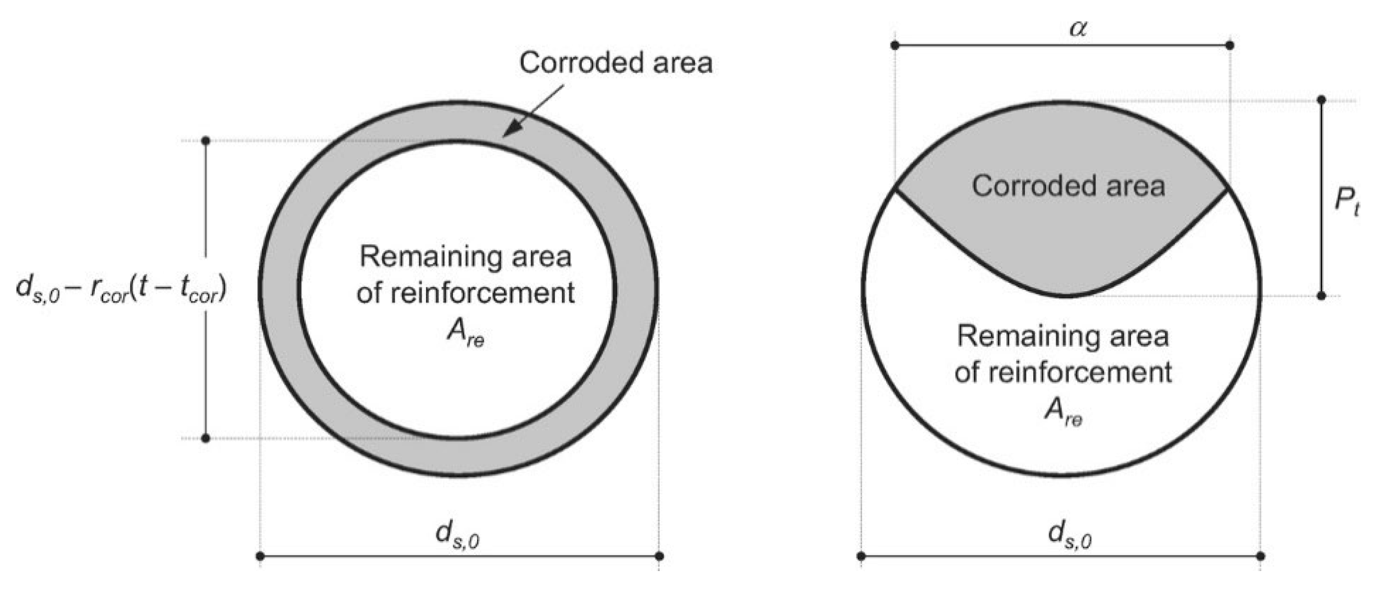 Sustainability 16 09703 g007