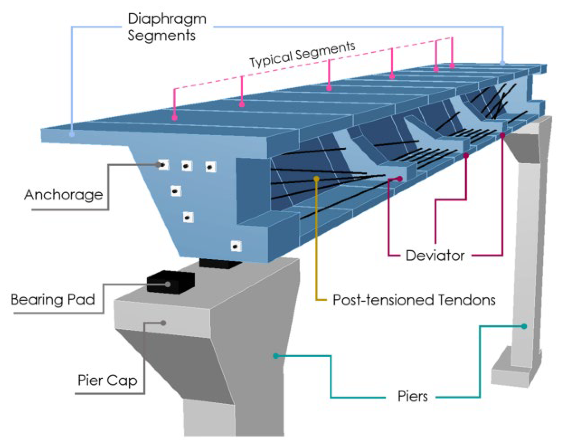 Sustainability 16 09703 g009