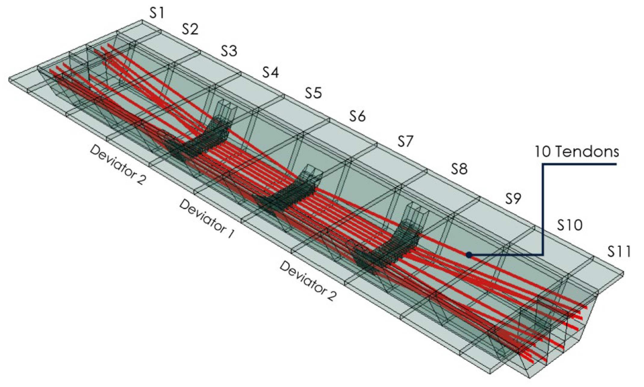 Sustainability 16 09703 g010