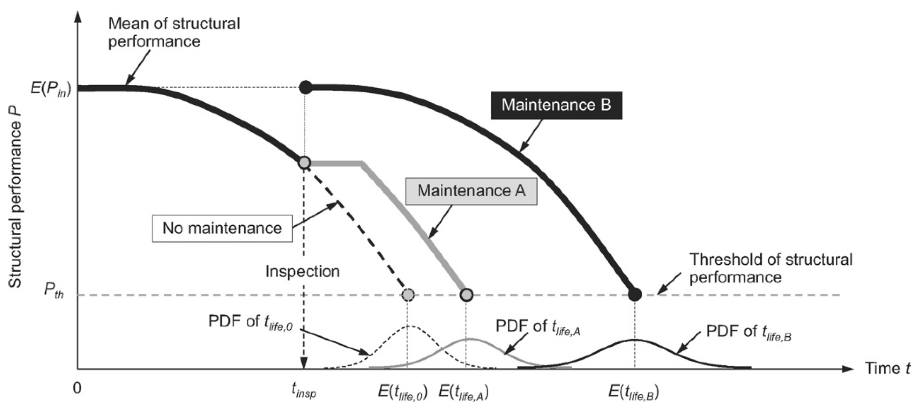 Sustainability 16 09703 g013
