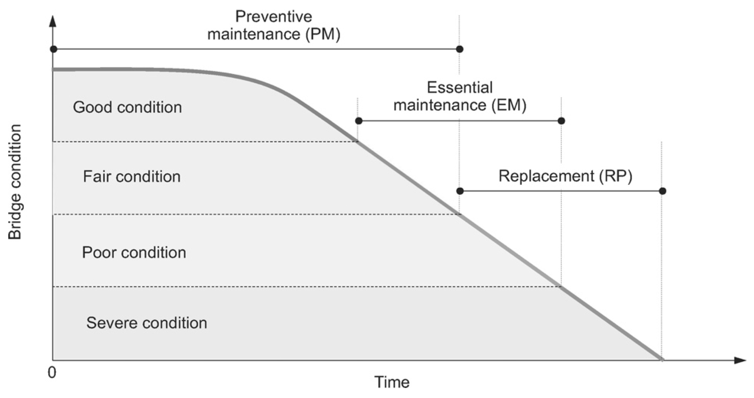 Sustainability 16 09703 g014
