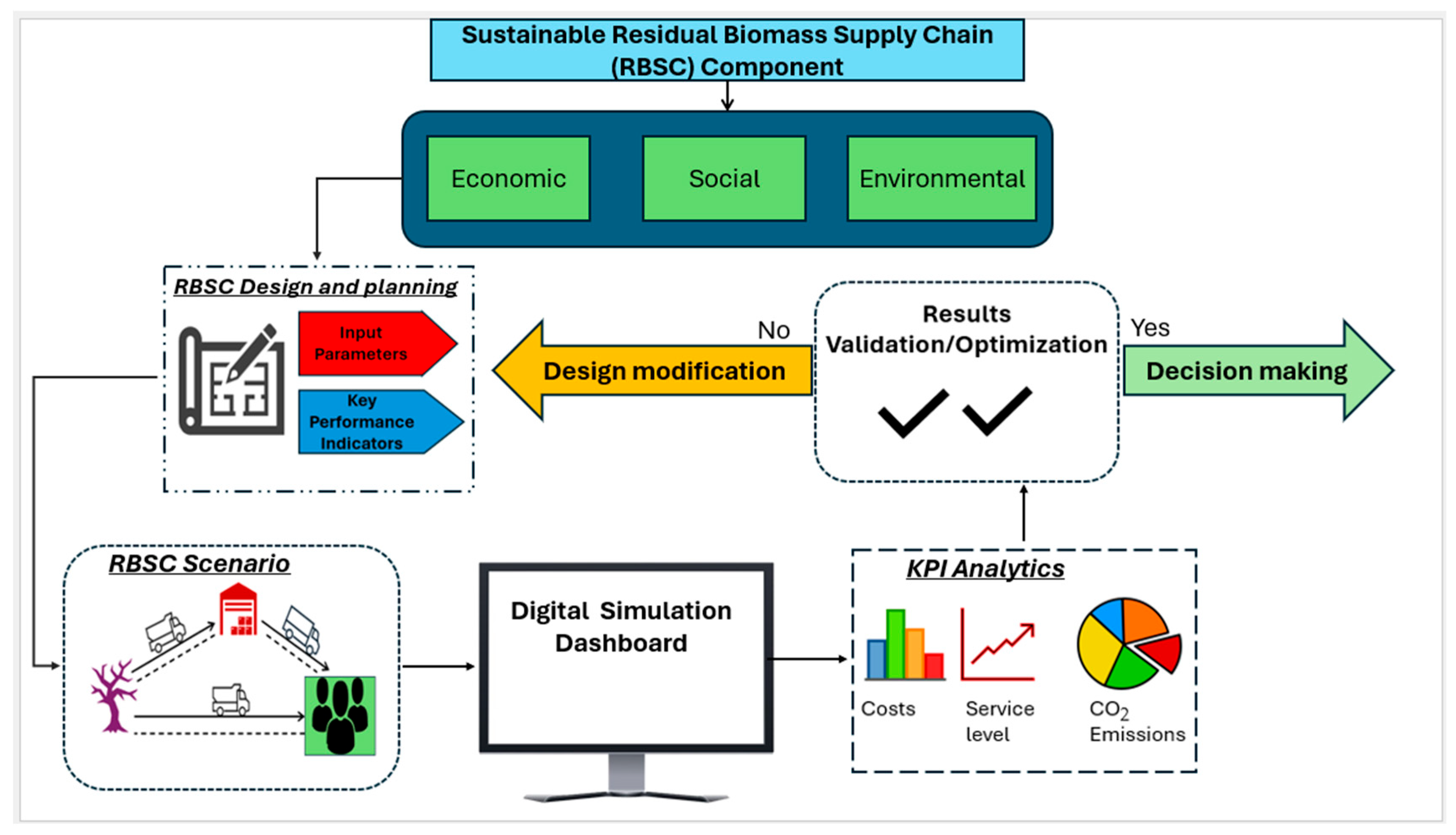 Sustainability 16 09709 g001
