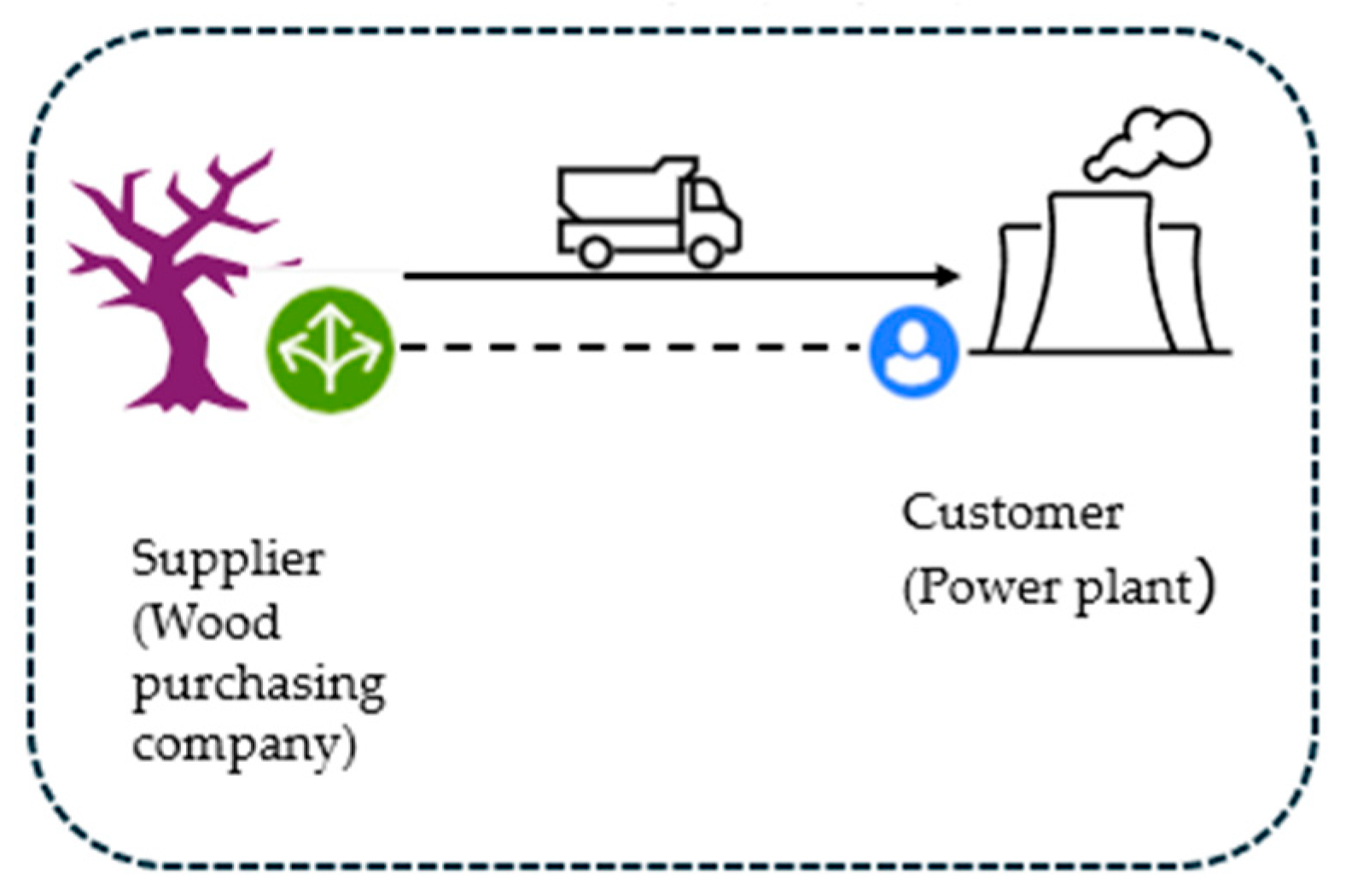Sustainability 16 09709 g002