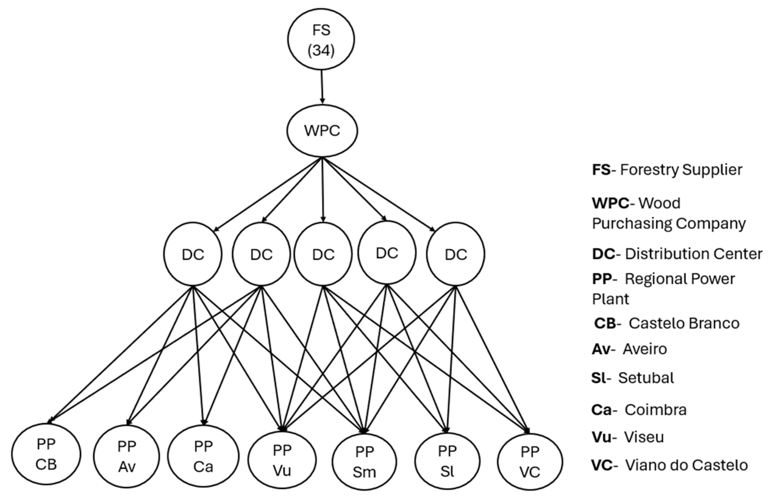 Sustainability 16 09709 g004