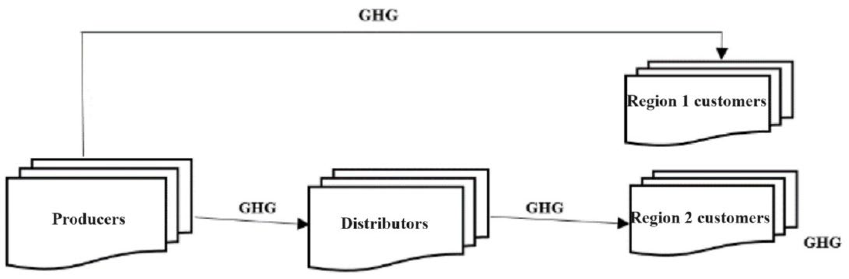 Sustainability 16 09710 g001