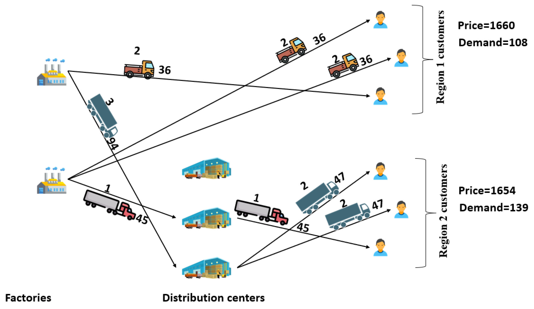 Sustainability 16 09710 g002